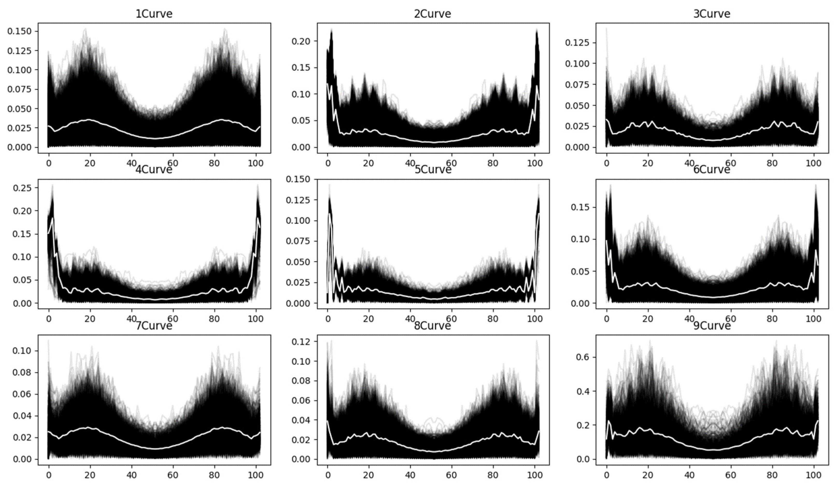 Remotesensing 17 02488 g008