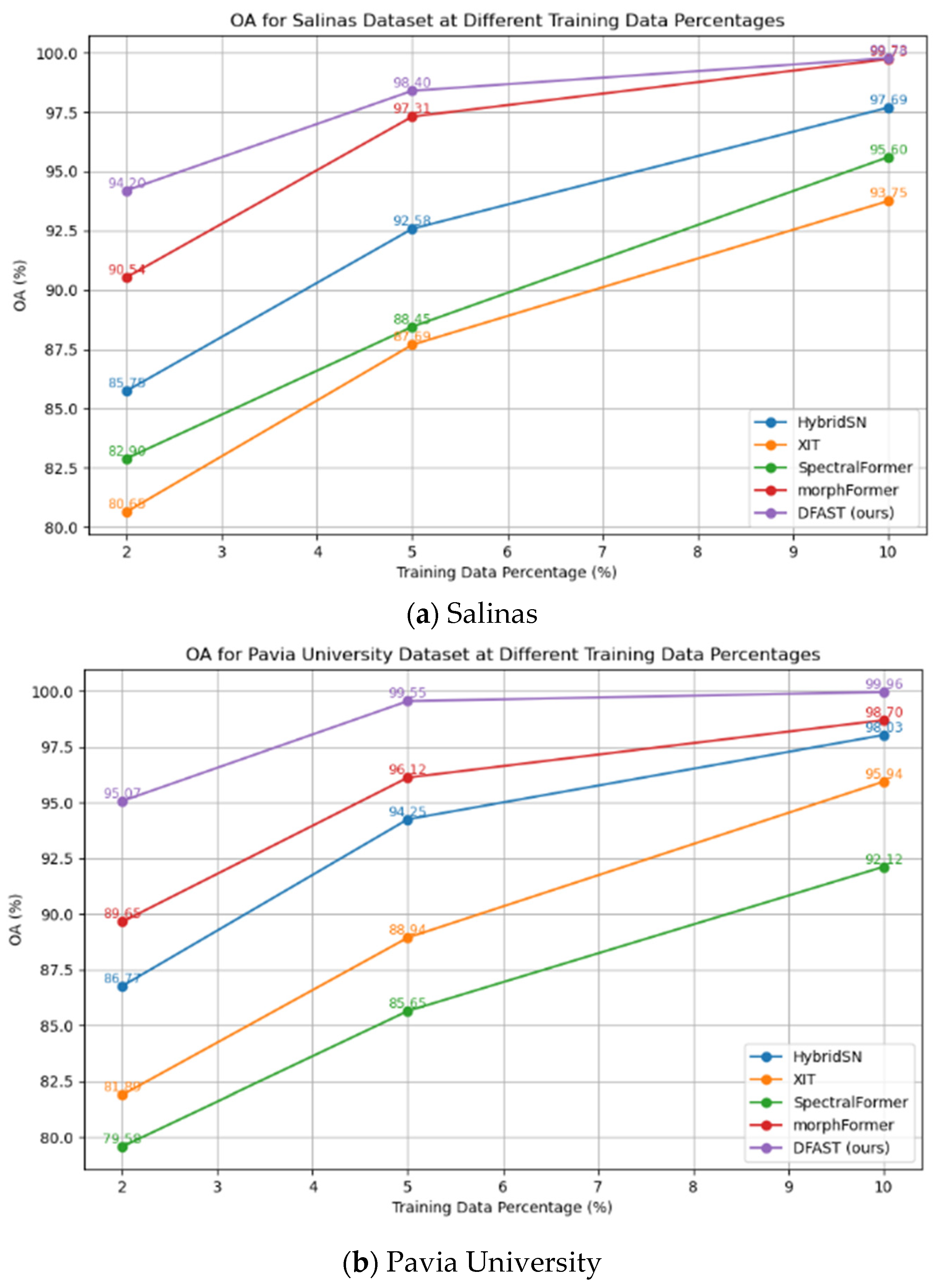 Remotesensing 17 02488 g016a