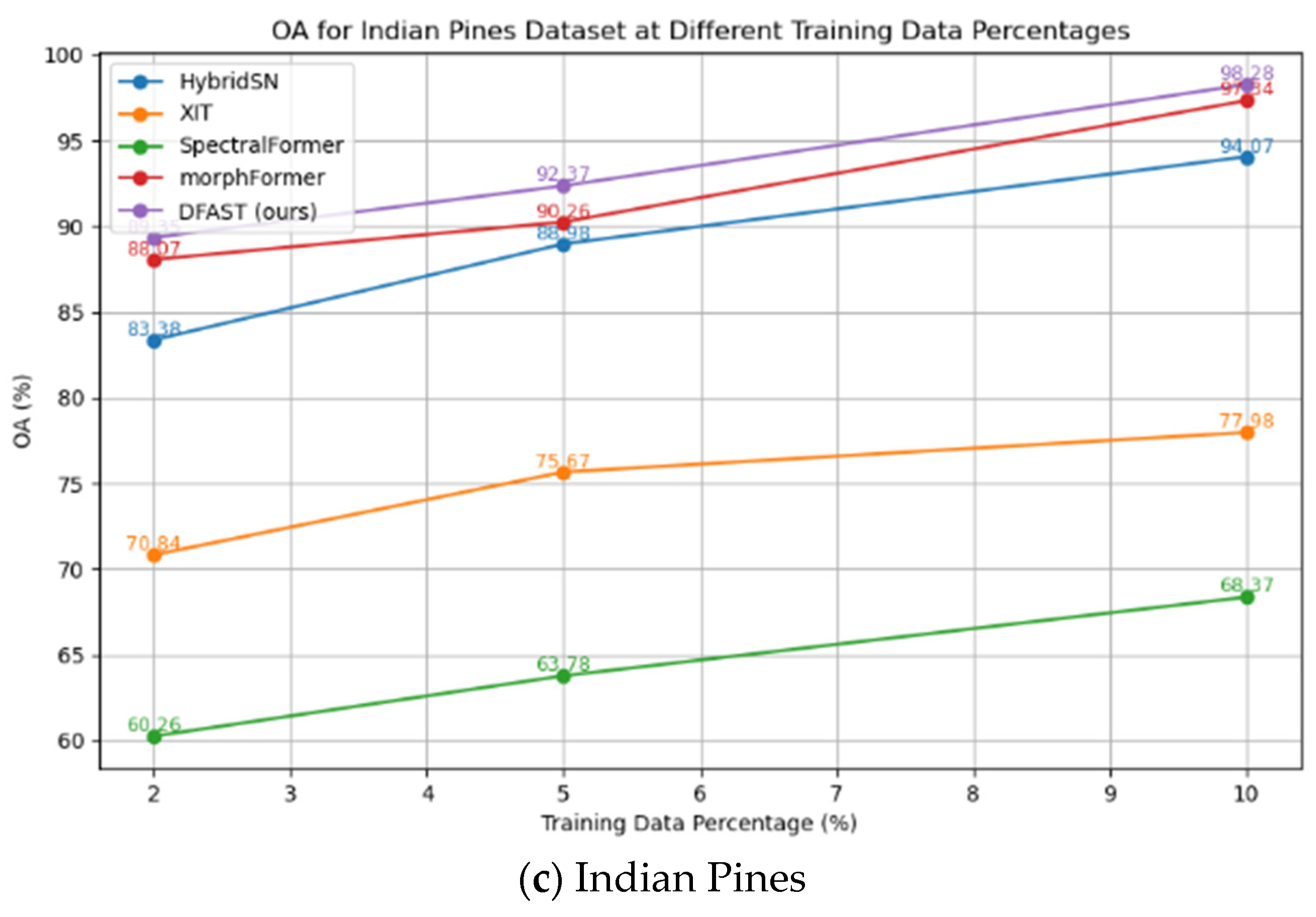 Remotesensing 17 02488 g016b