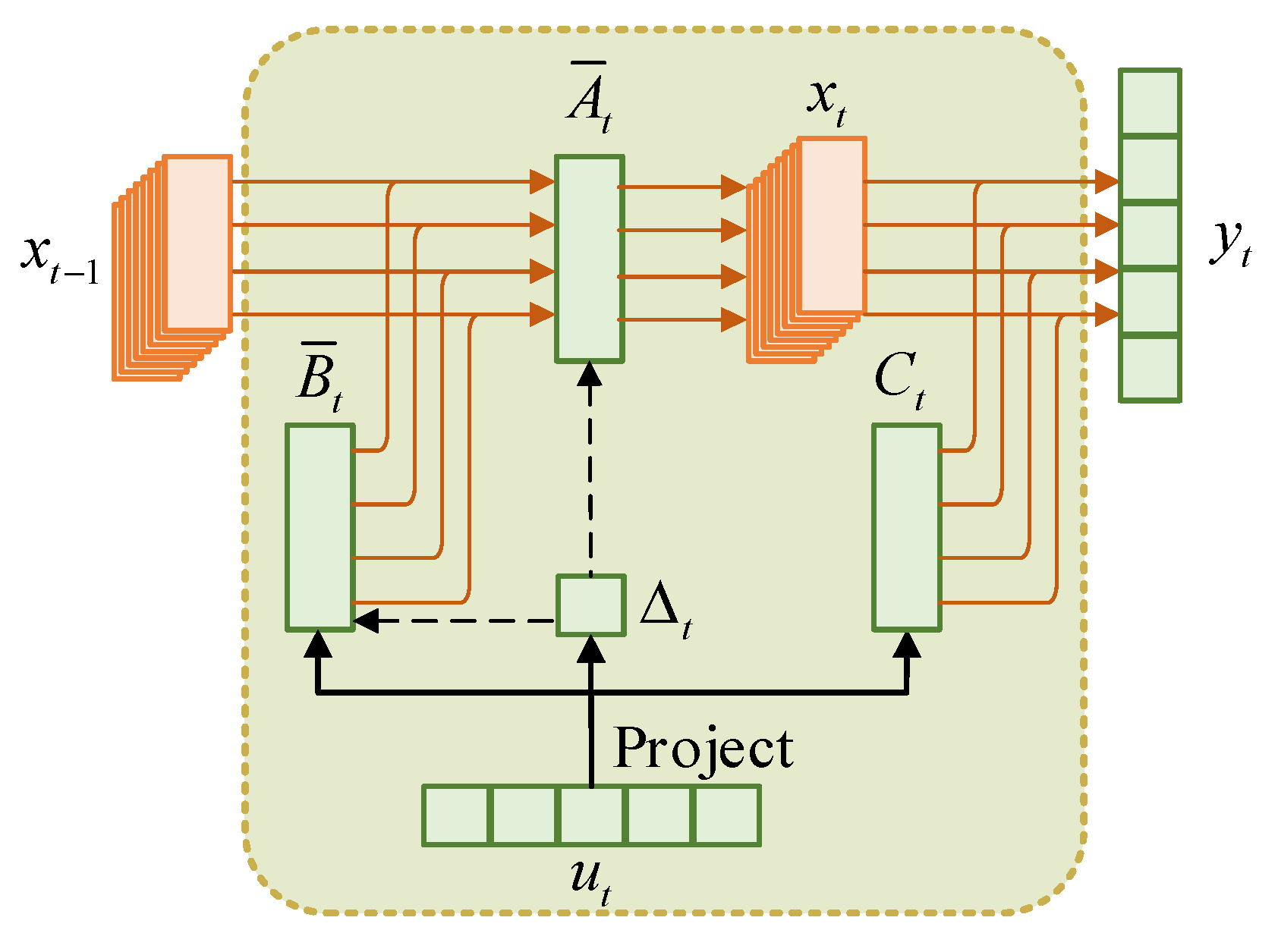 Remotesensing 17 02489 g001