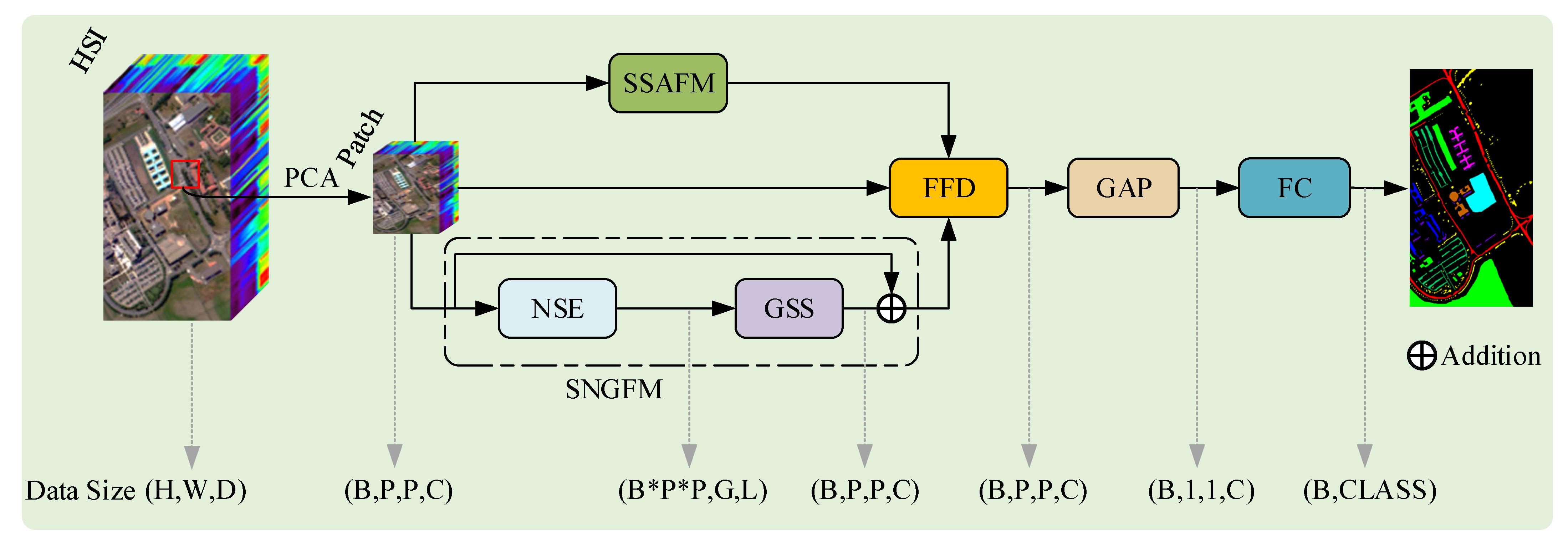 Remotesensing 17 02489 g002