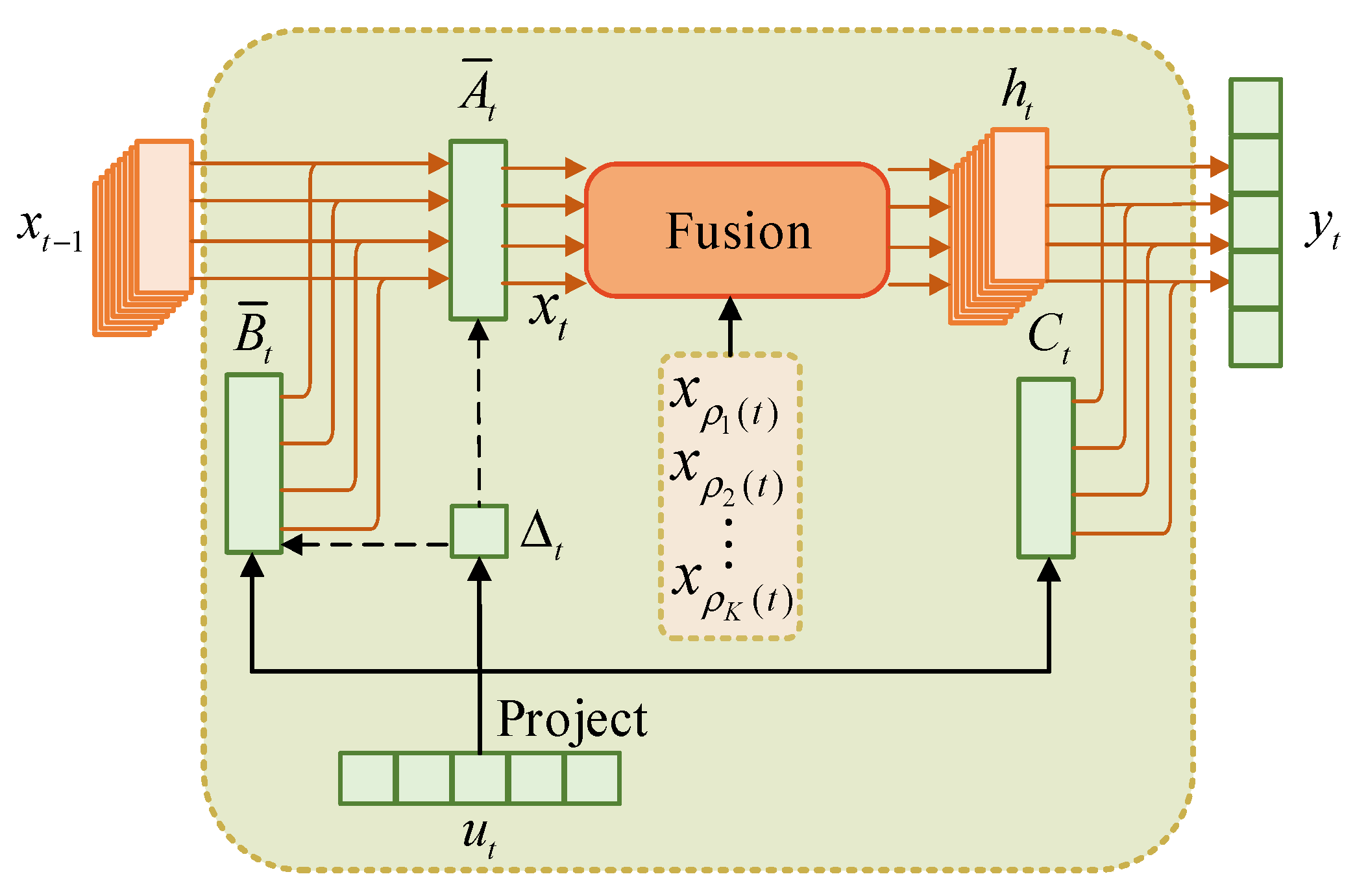 Remotesensing 17 02489 g003