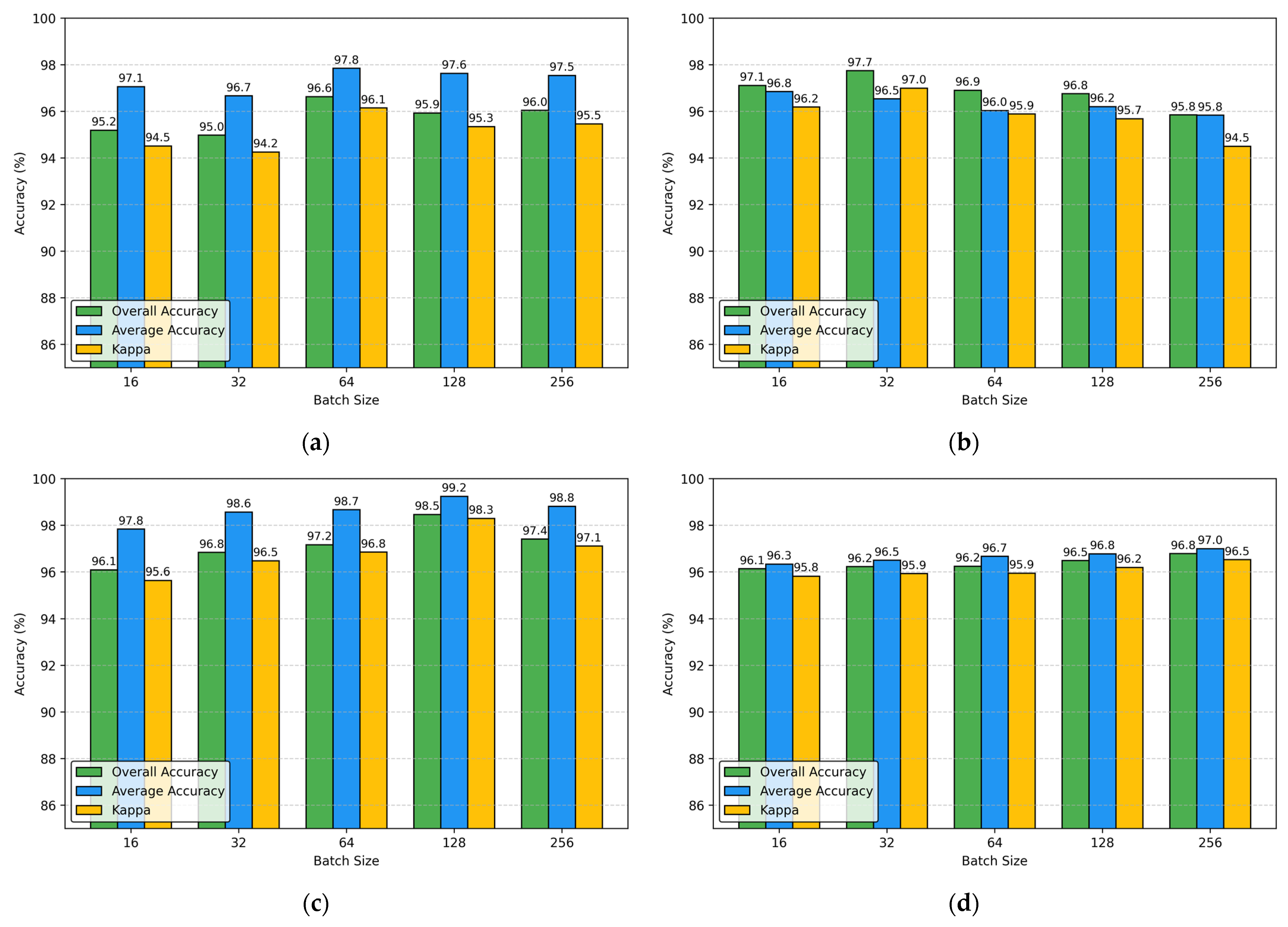 Remotesensing 17 02489 g014