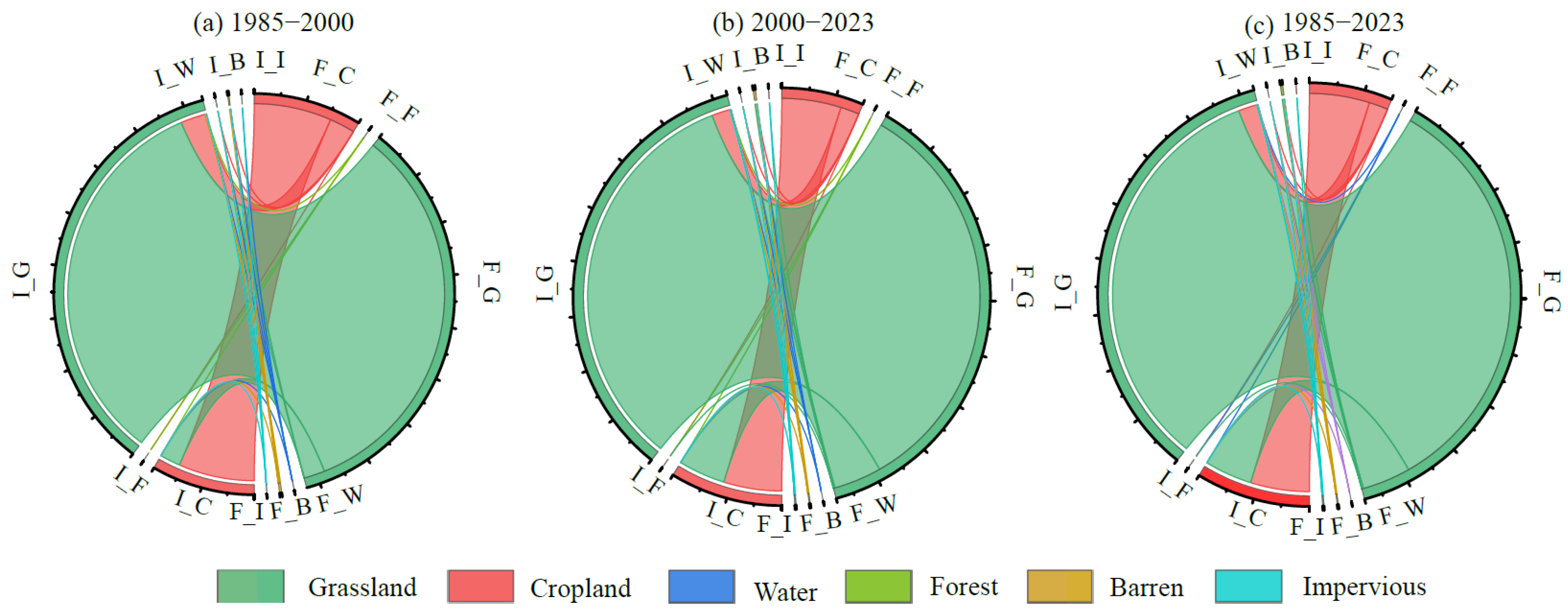 Remotesensing 17 02490 g012