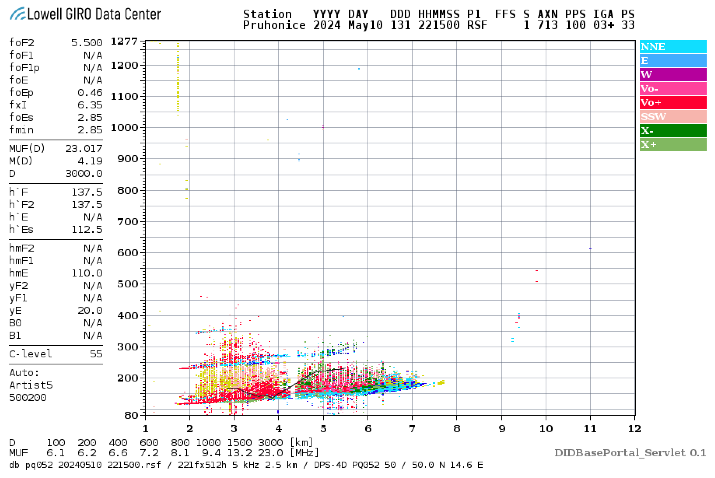 Remotesensing 17 02492 g0a6