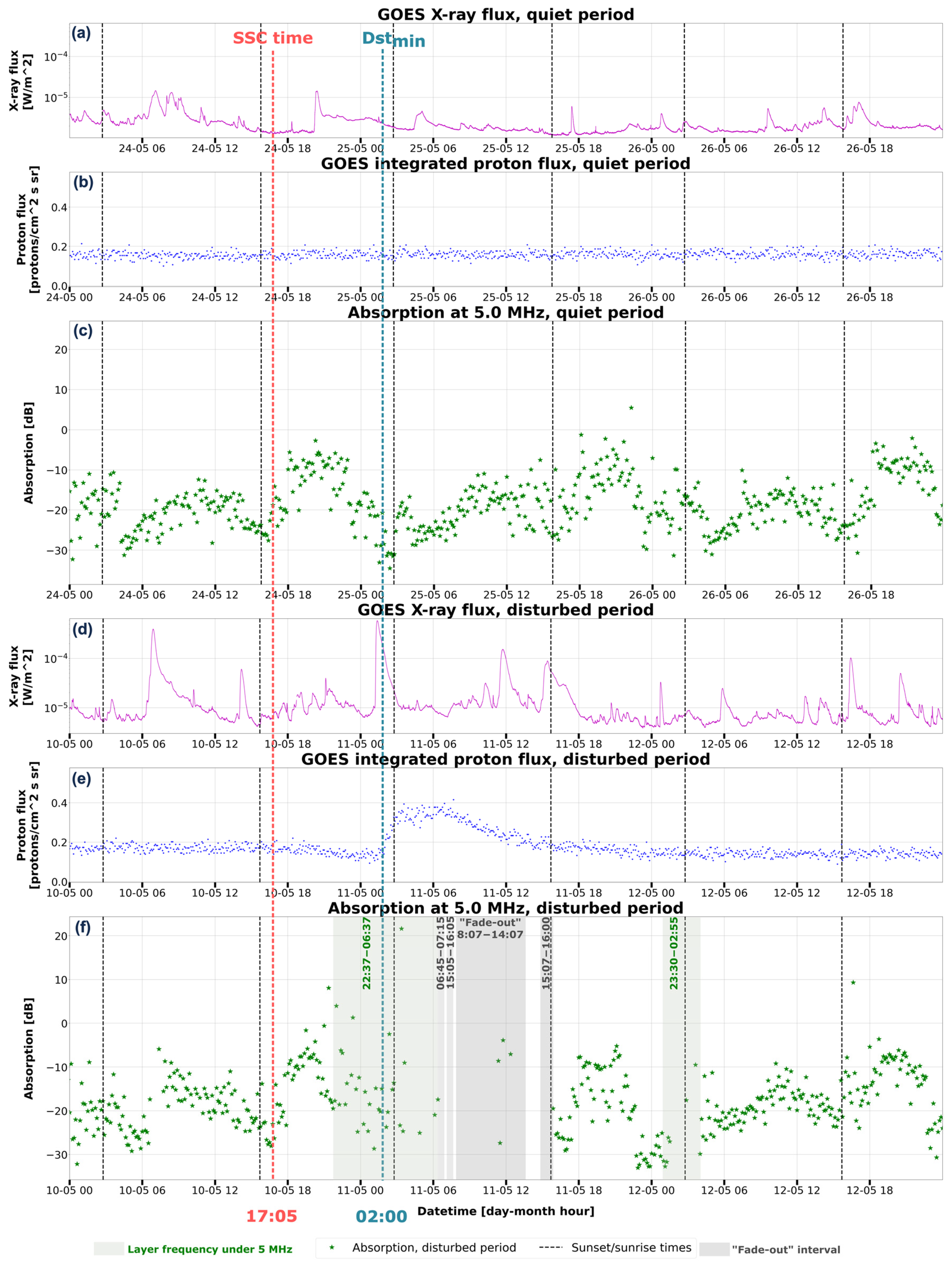 Remotesensing 17 02492 g0a9