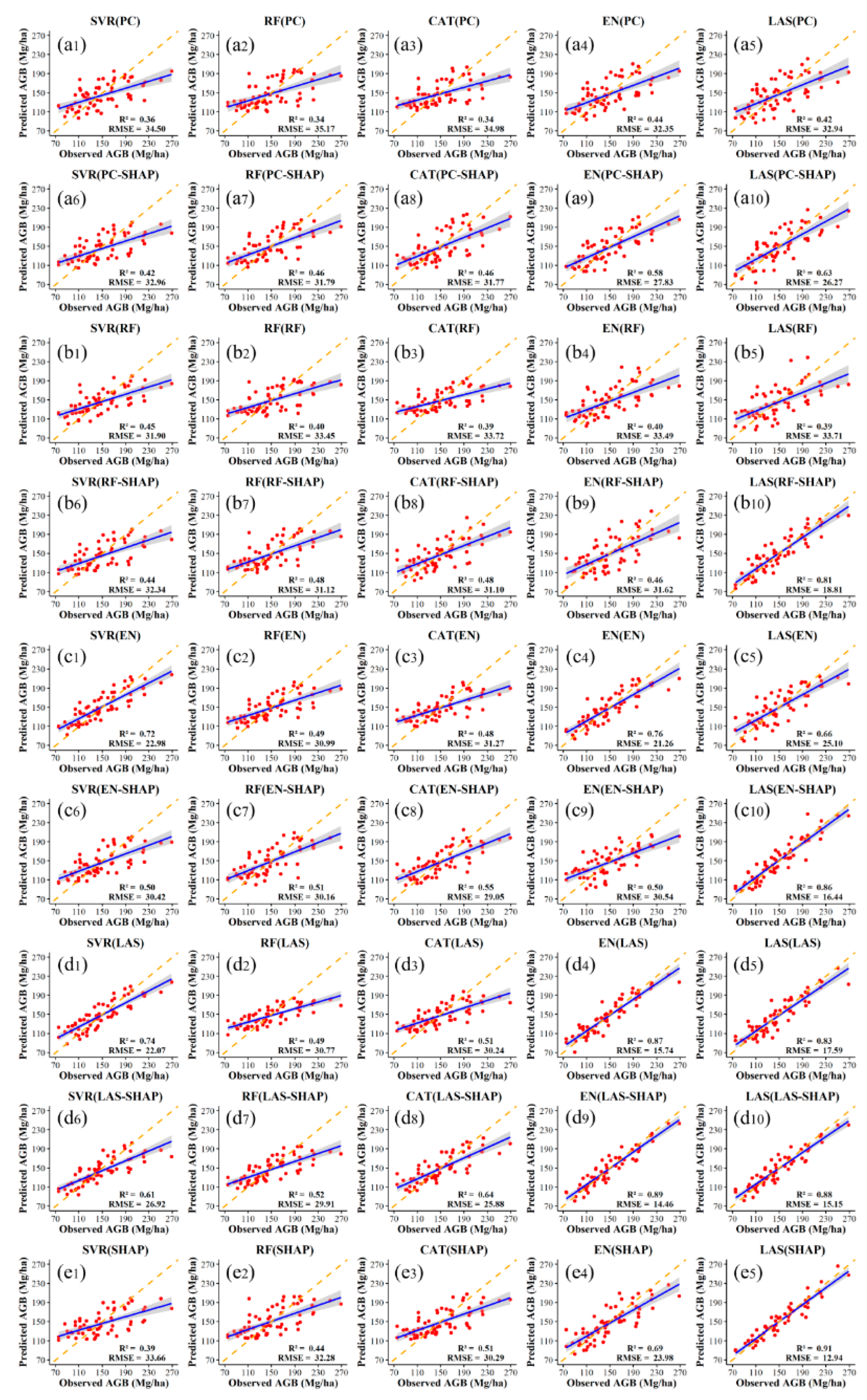 Remotesensing 17 02493 g004