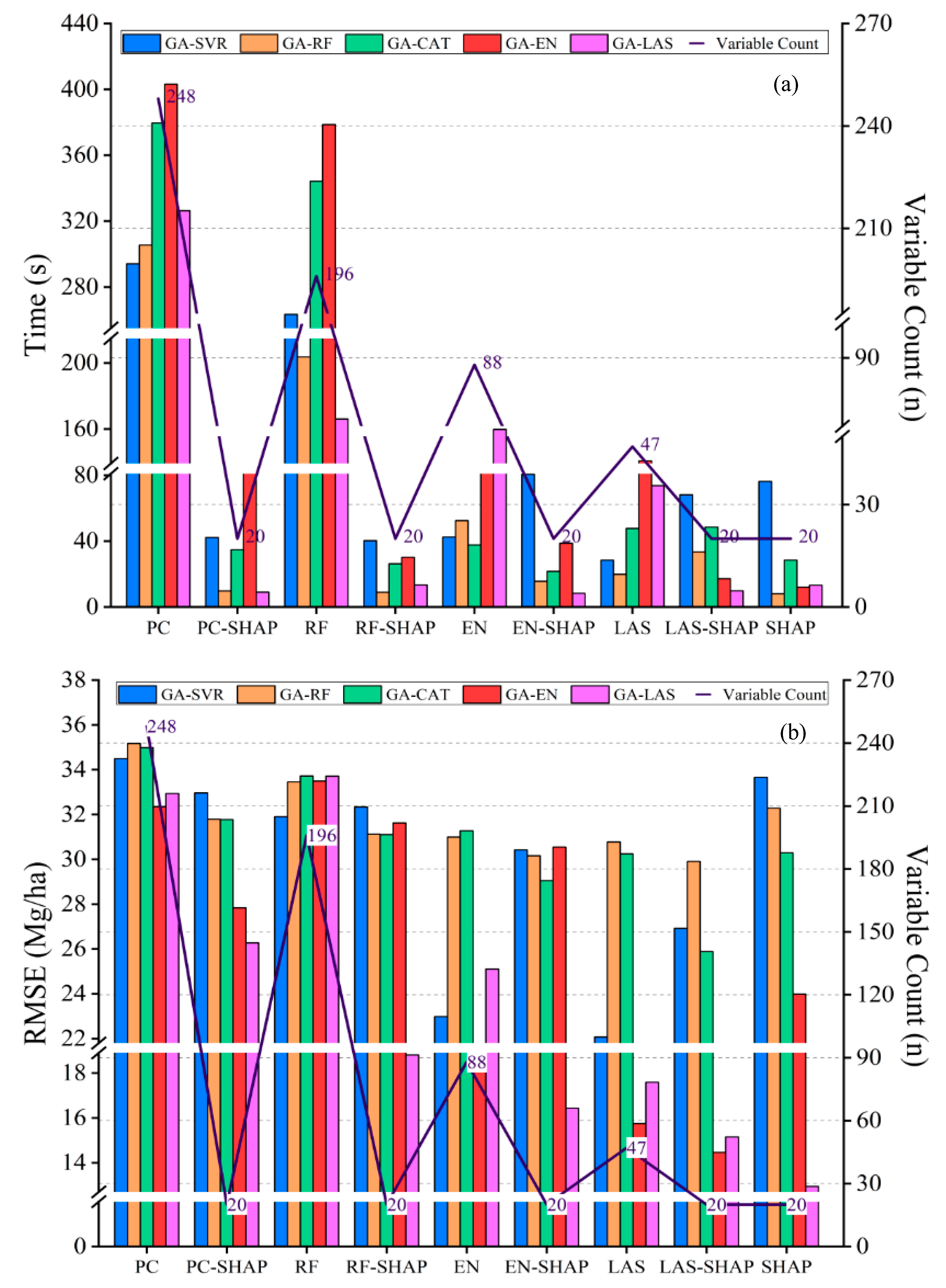 Remotesensing 17 02493 g005