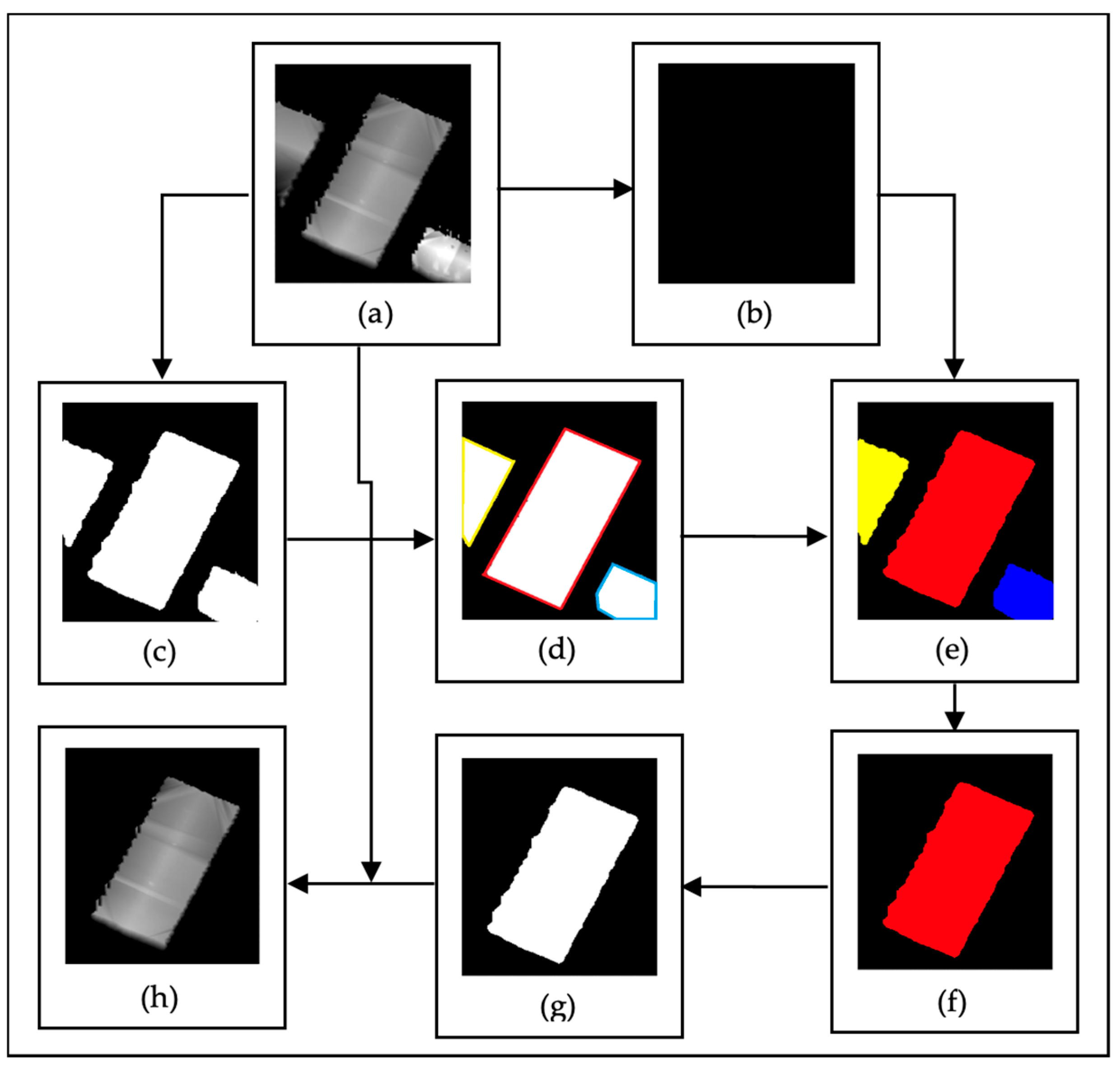 Remotesensing 17 02496 g004
