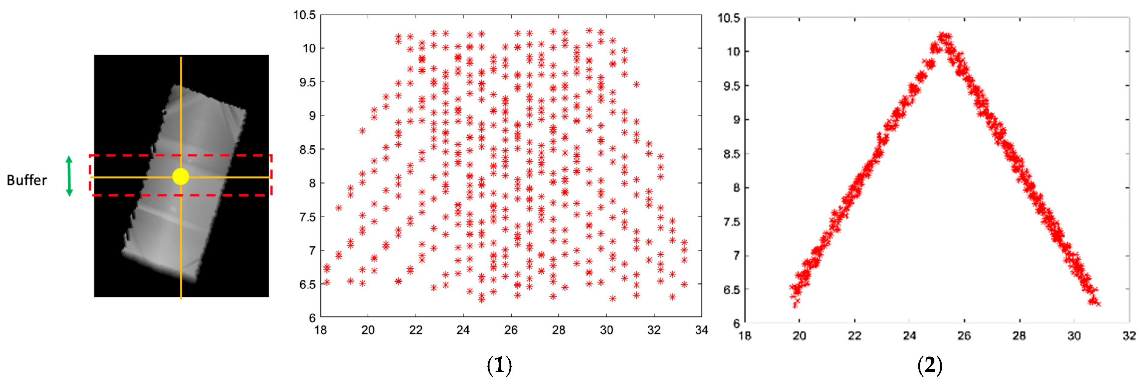 Remotesensing 17 02496 g005