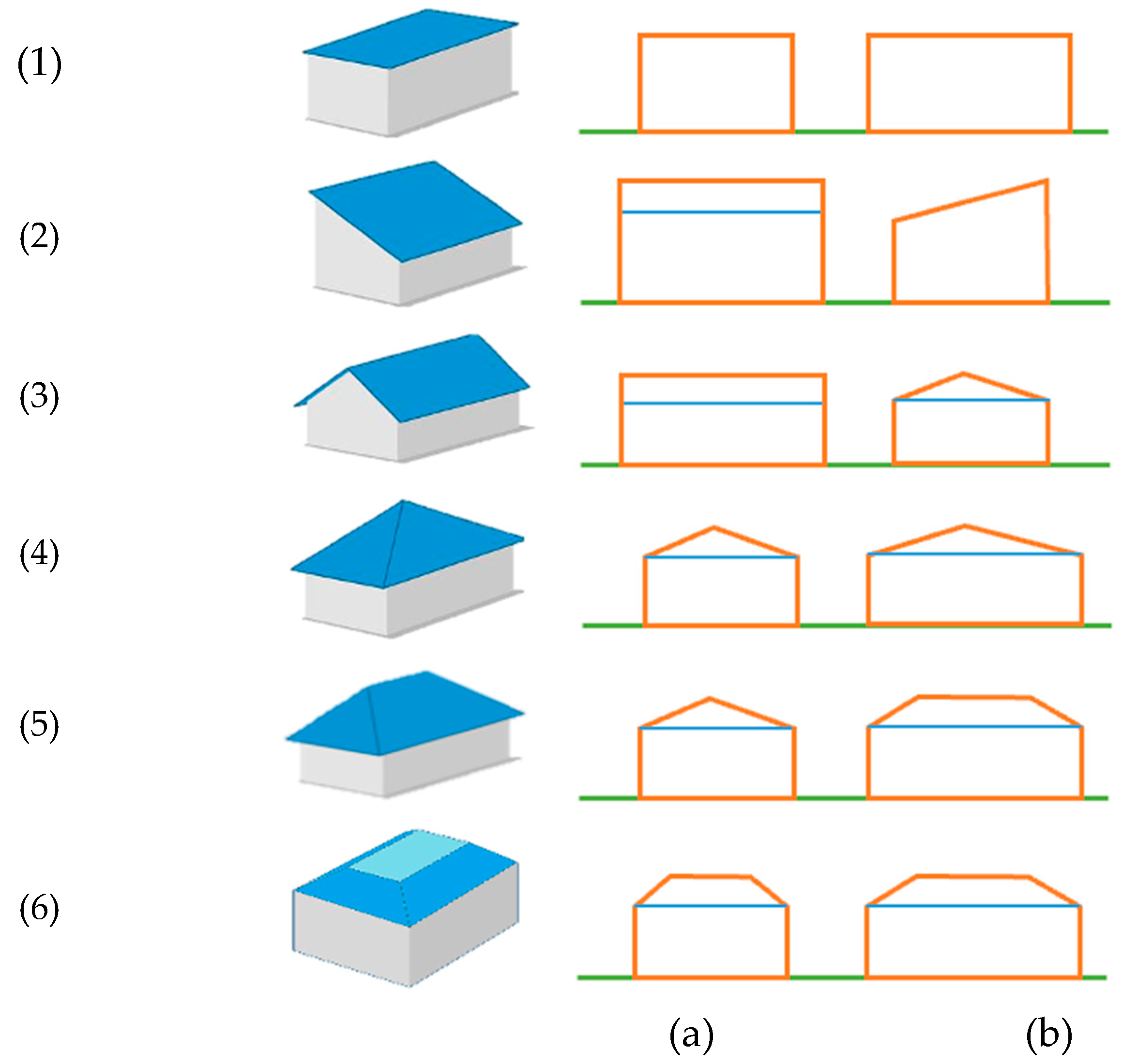 Remotesensing 17 02496 g007