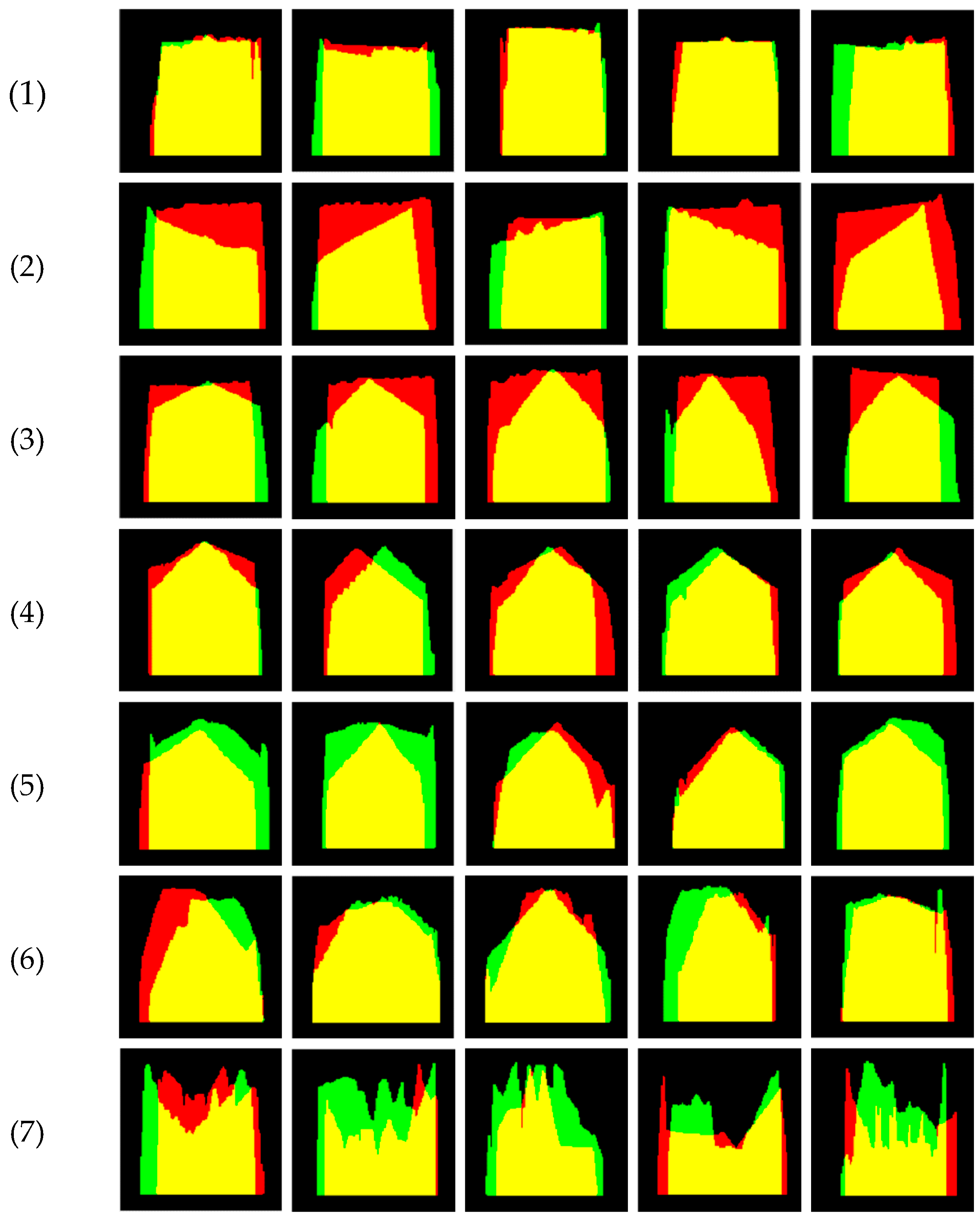 Remotesensing 17 02496 g009