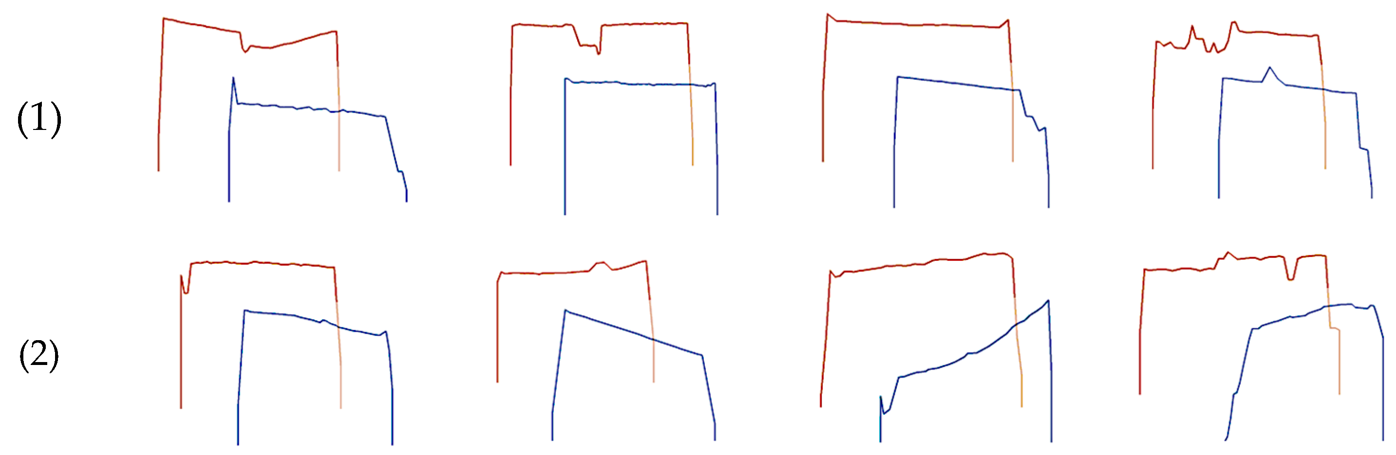 Remotesensing 17 02496 g010a