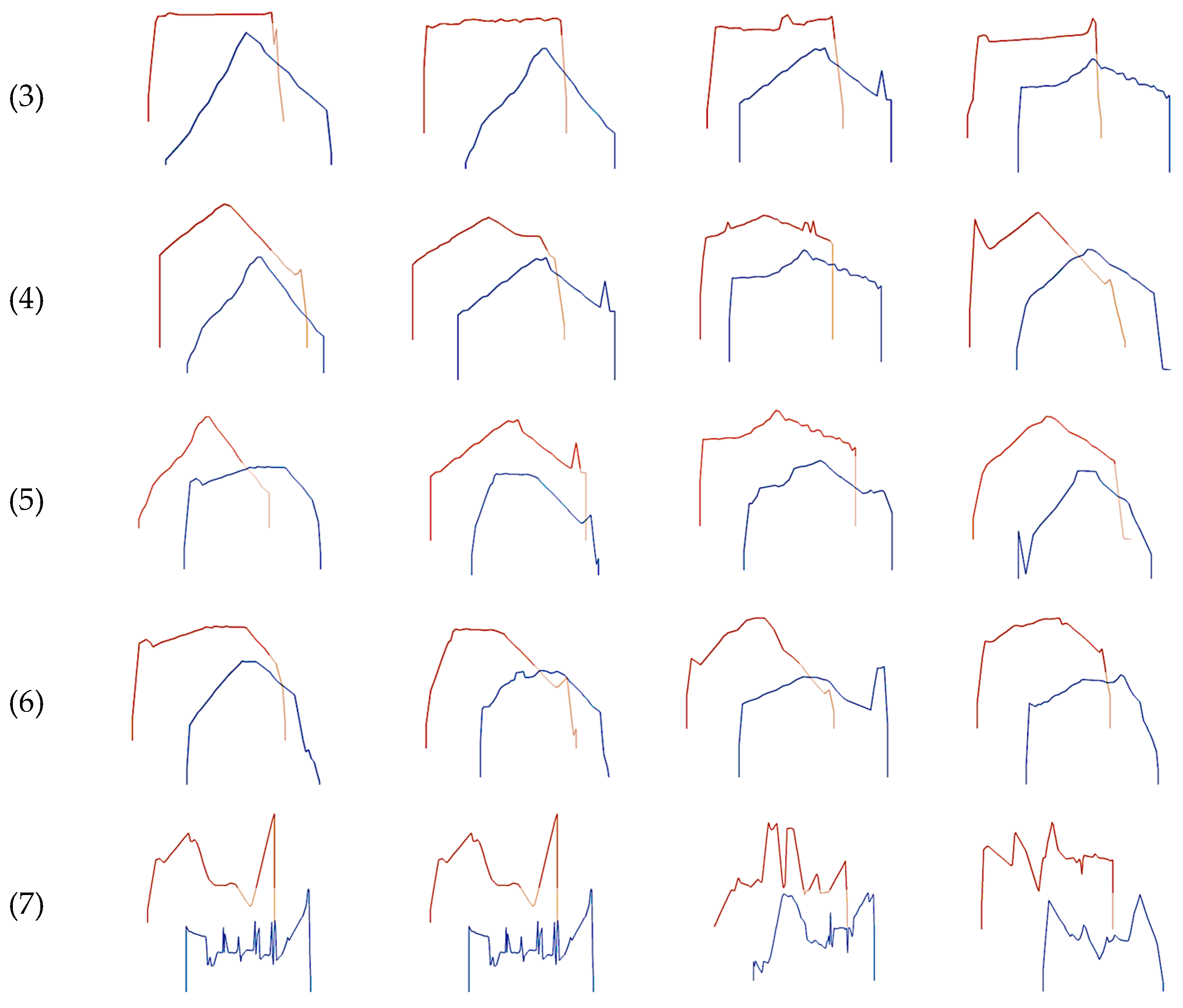 Remotesensing 17 02496 g010b