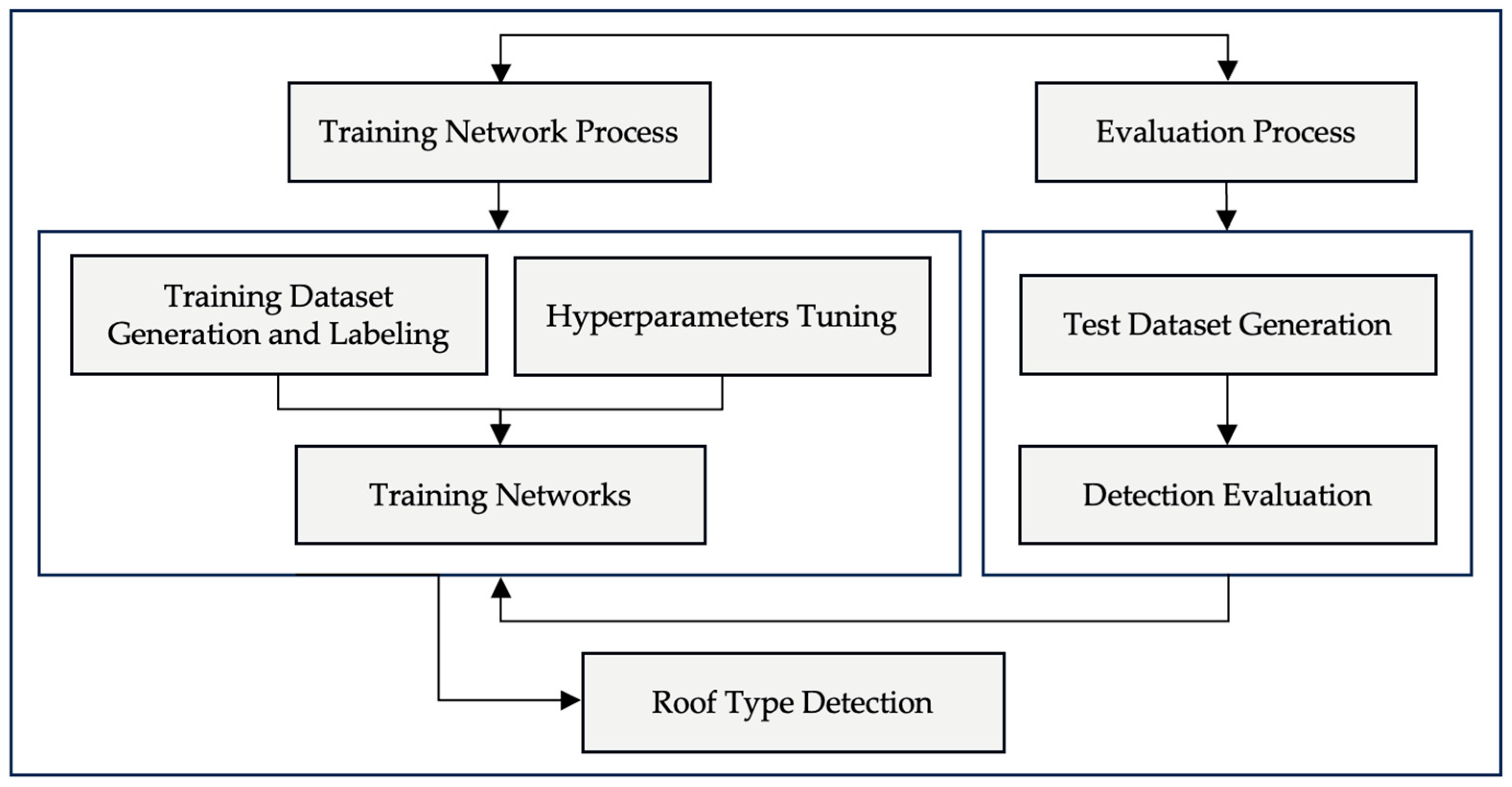Remotesensing 17 02496 g013