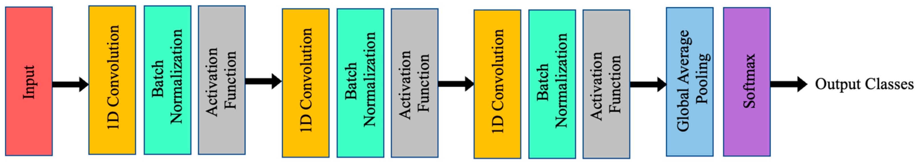 Remotesensing 17 02496 g018