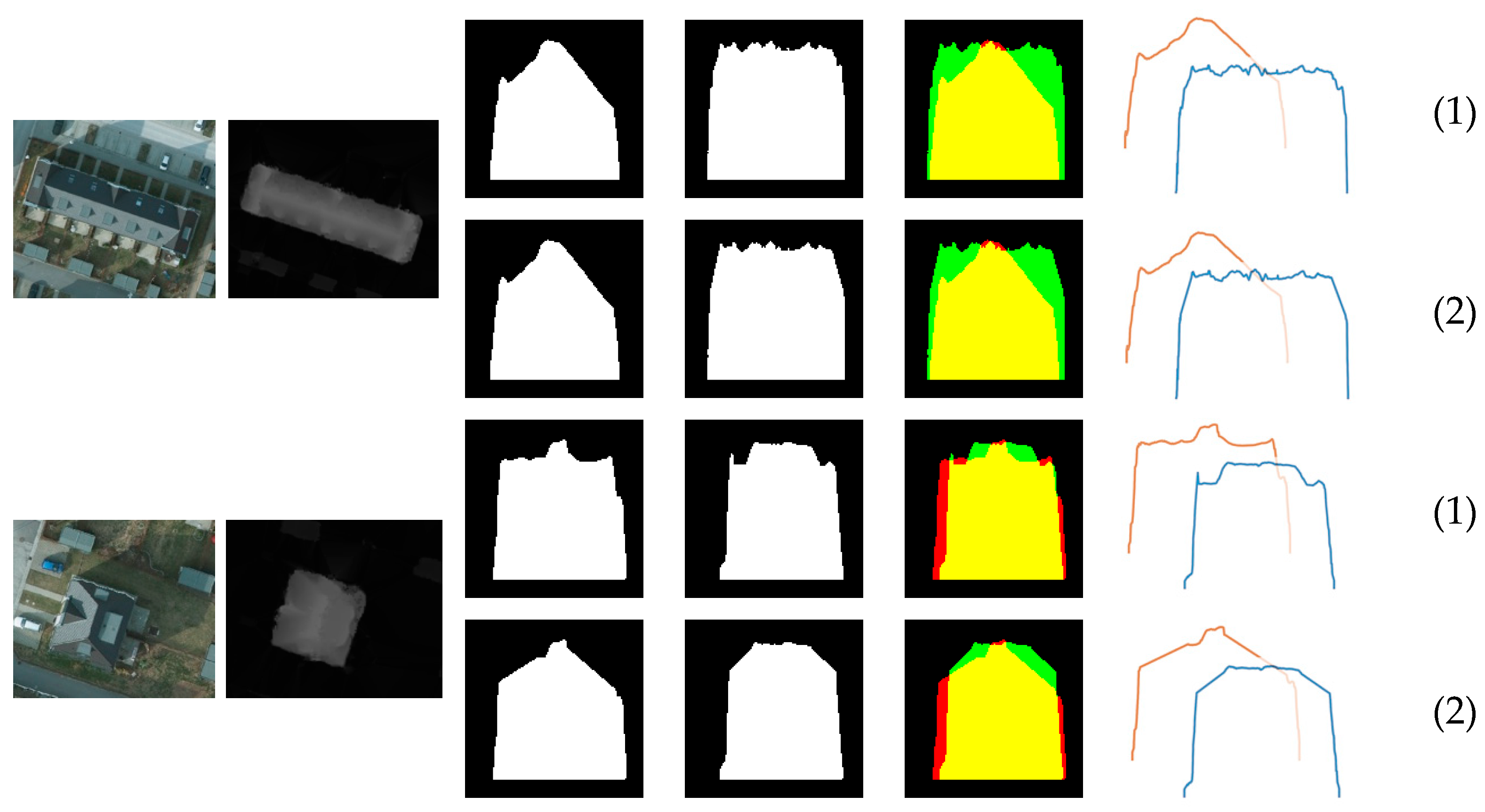 Remotesensing 17 02496 g019a