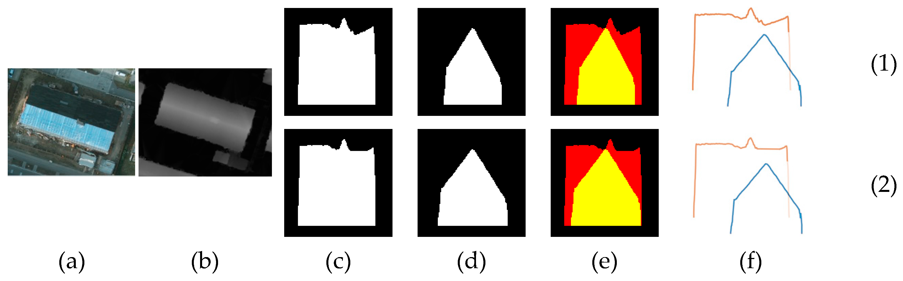 Remotesensing 17 02496 g019b
