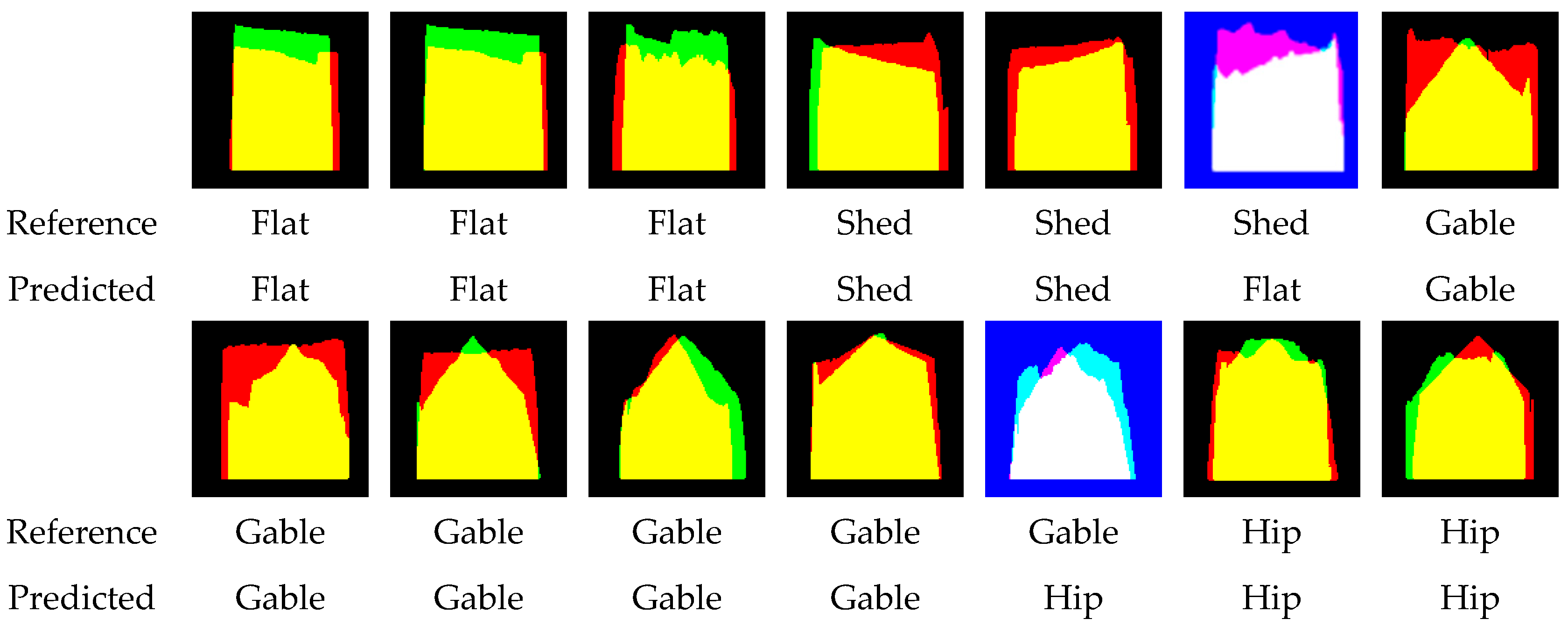 Remotesensing 17 02496 g020a