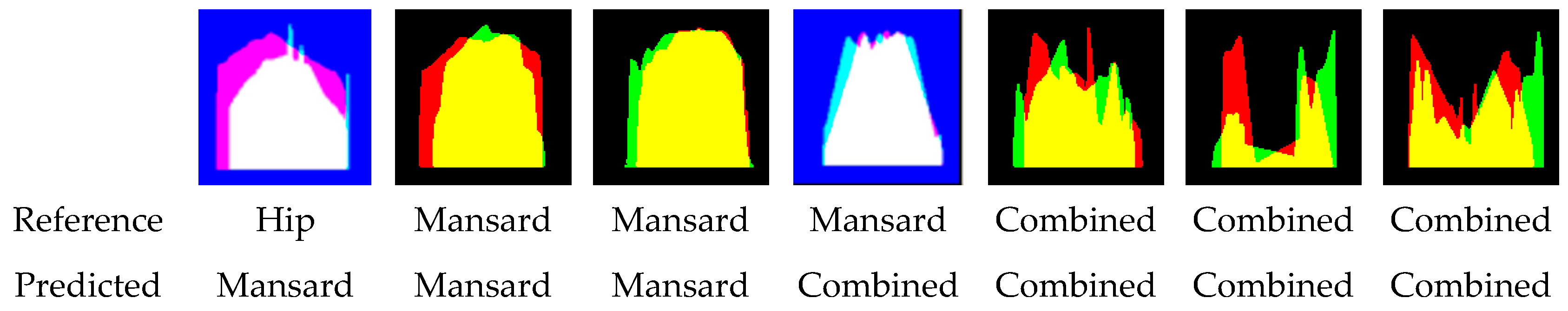 Remotesensing 17 02496 g020b