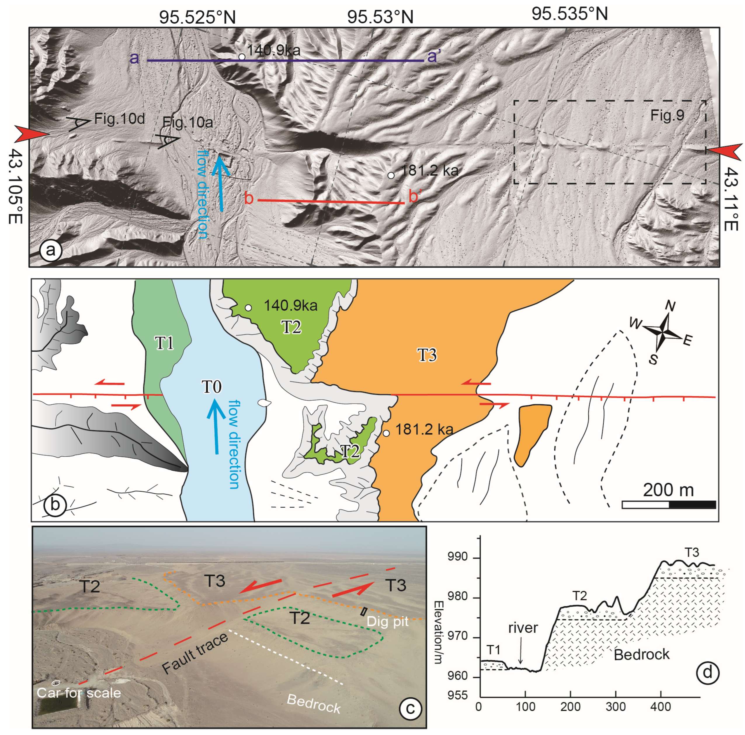 Remotesensing 17 02498 g007
