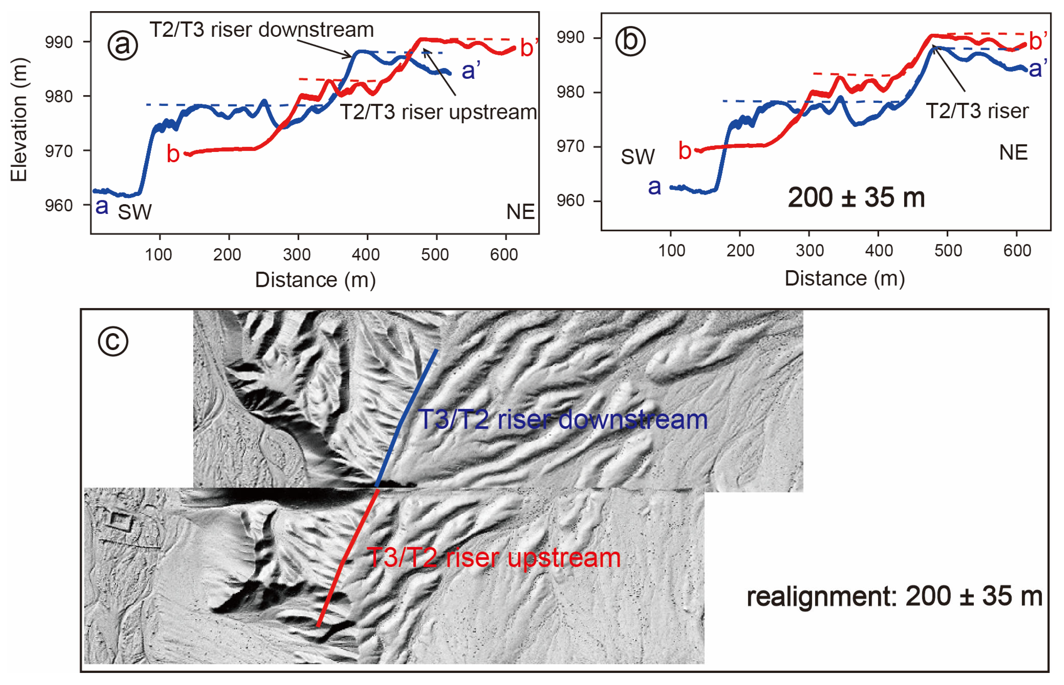Remotesensing 17 02498 g008