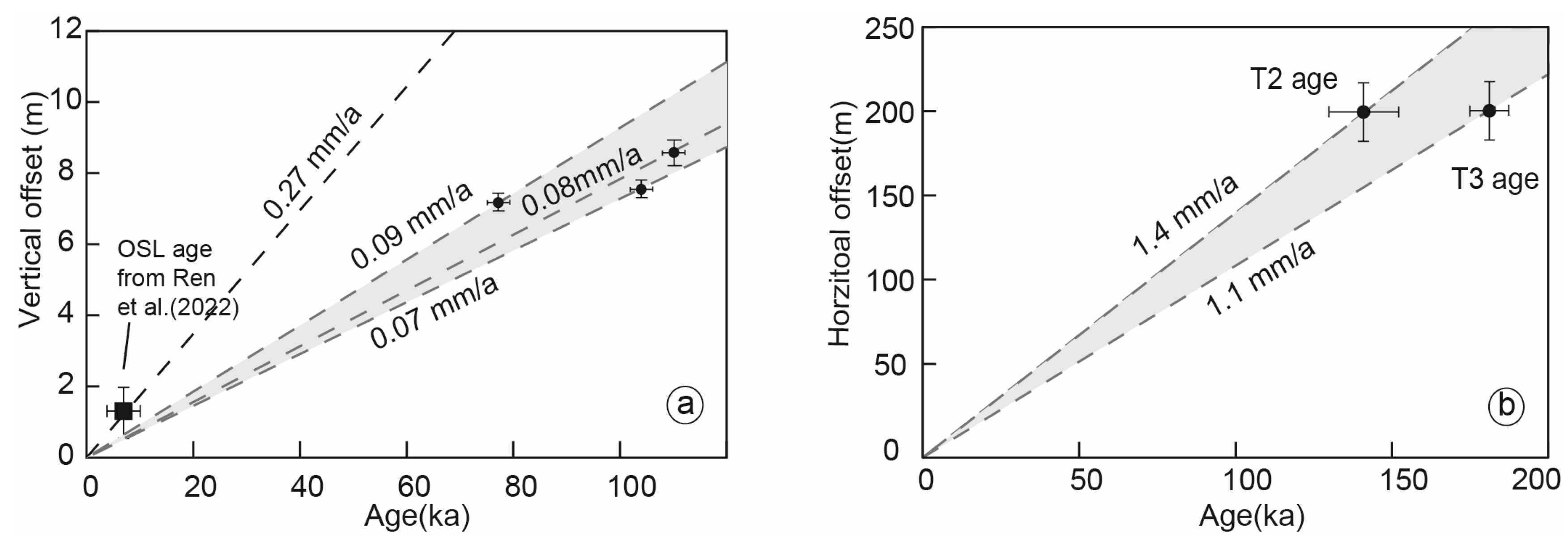 Remotesensing 17 02498 g013