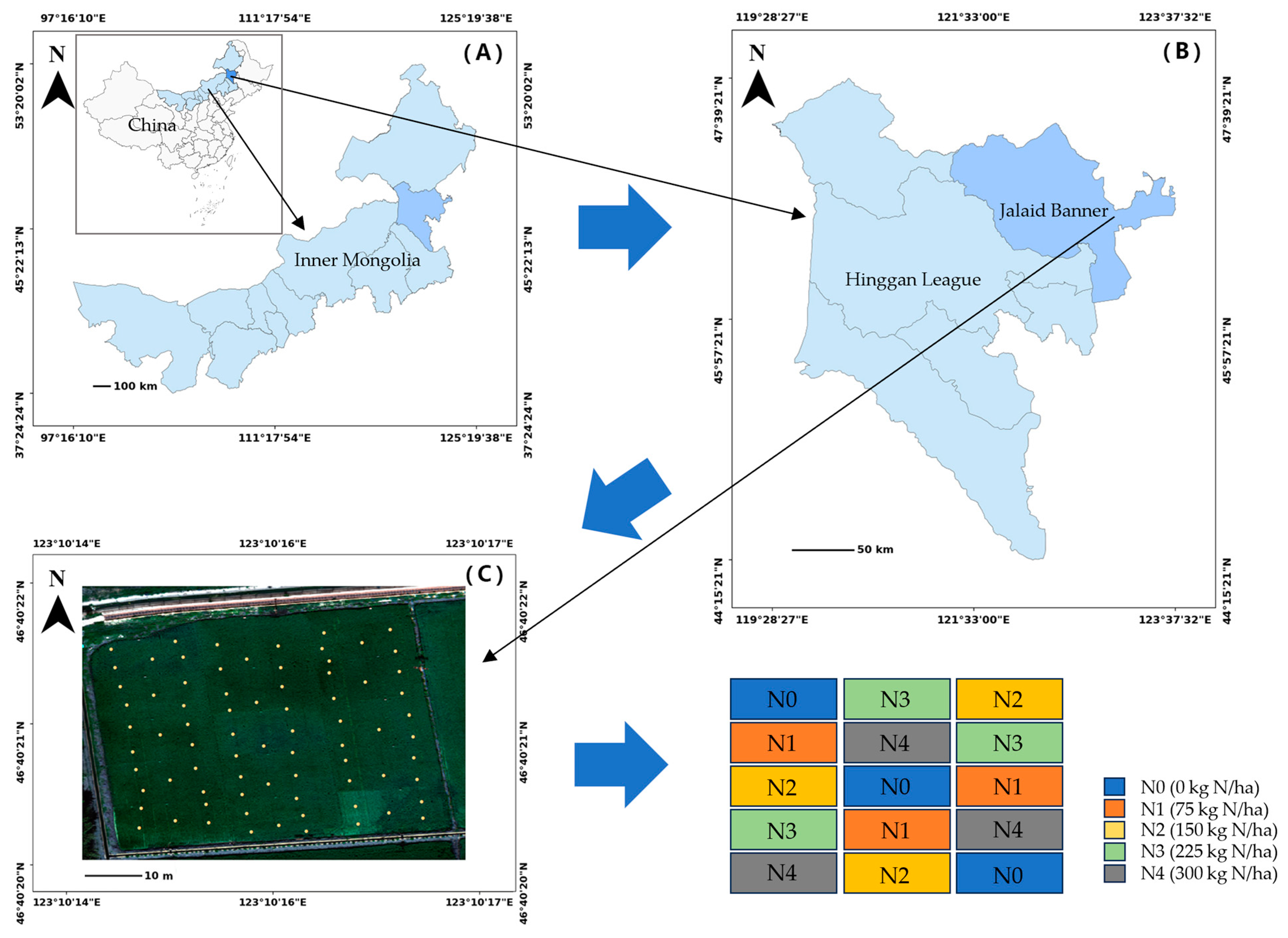m Effects of Return Air Inlets' Location on the Control of