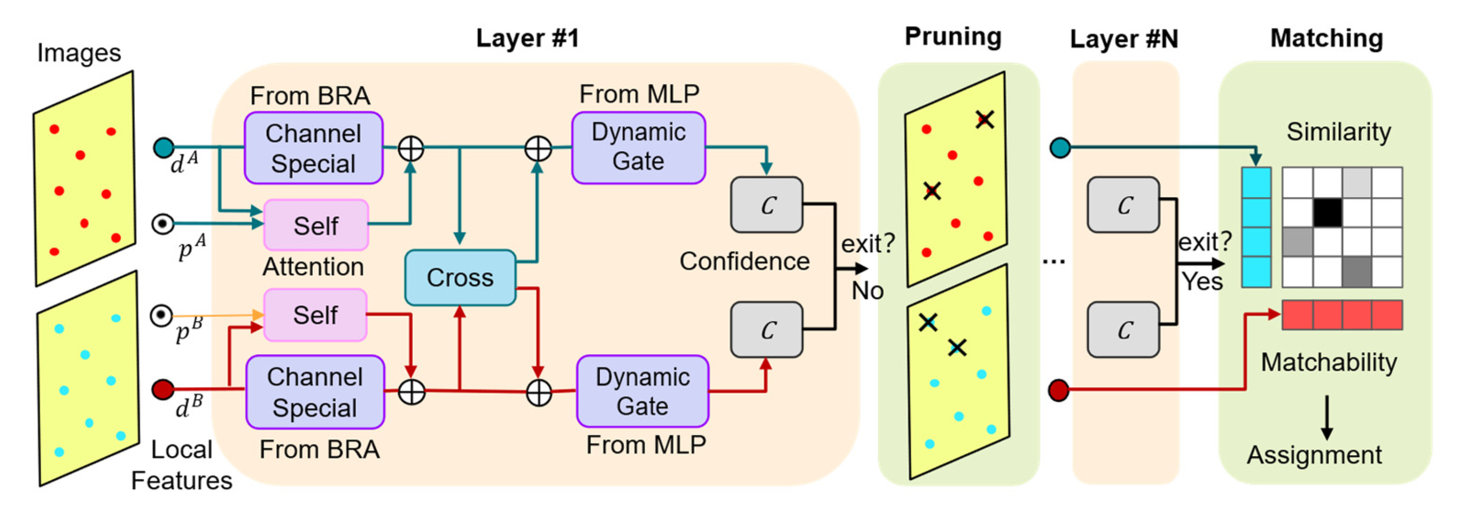 Remotesensing 17 02501 g005