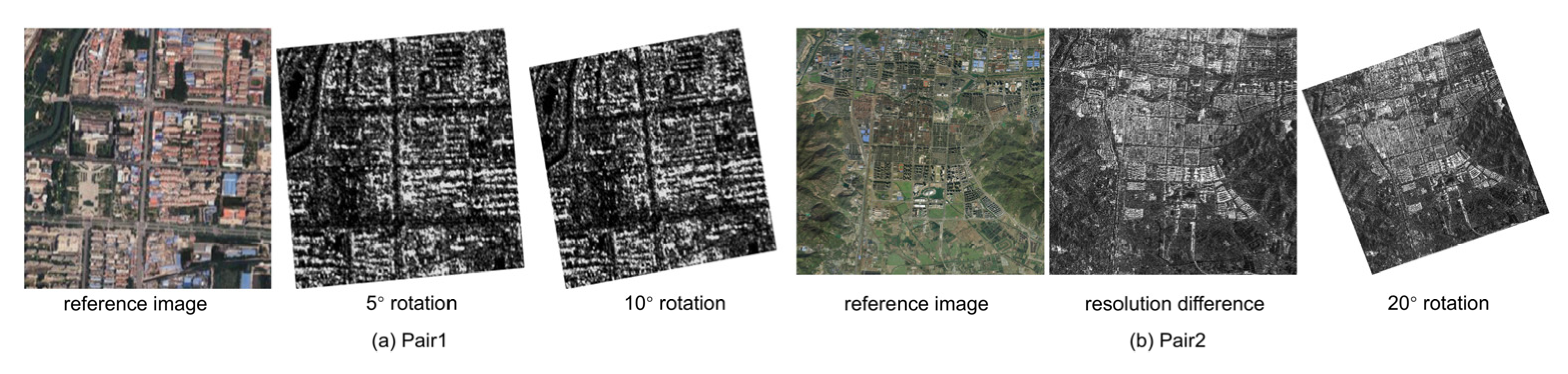 Remotesensing 17 02501 g007