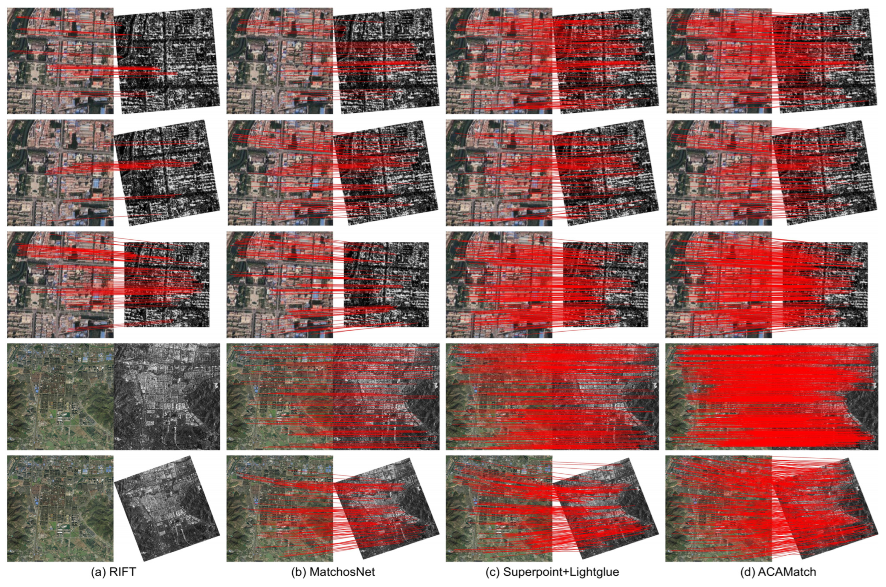 Remotesensing 17 02501 g009