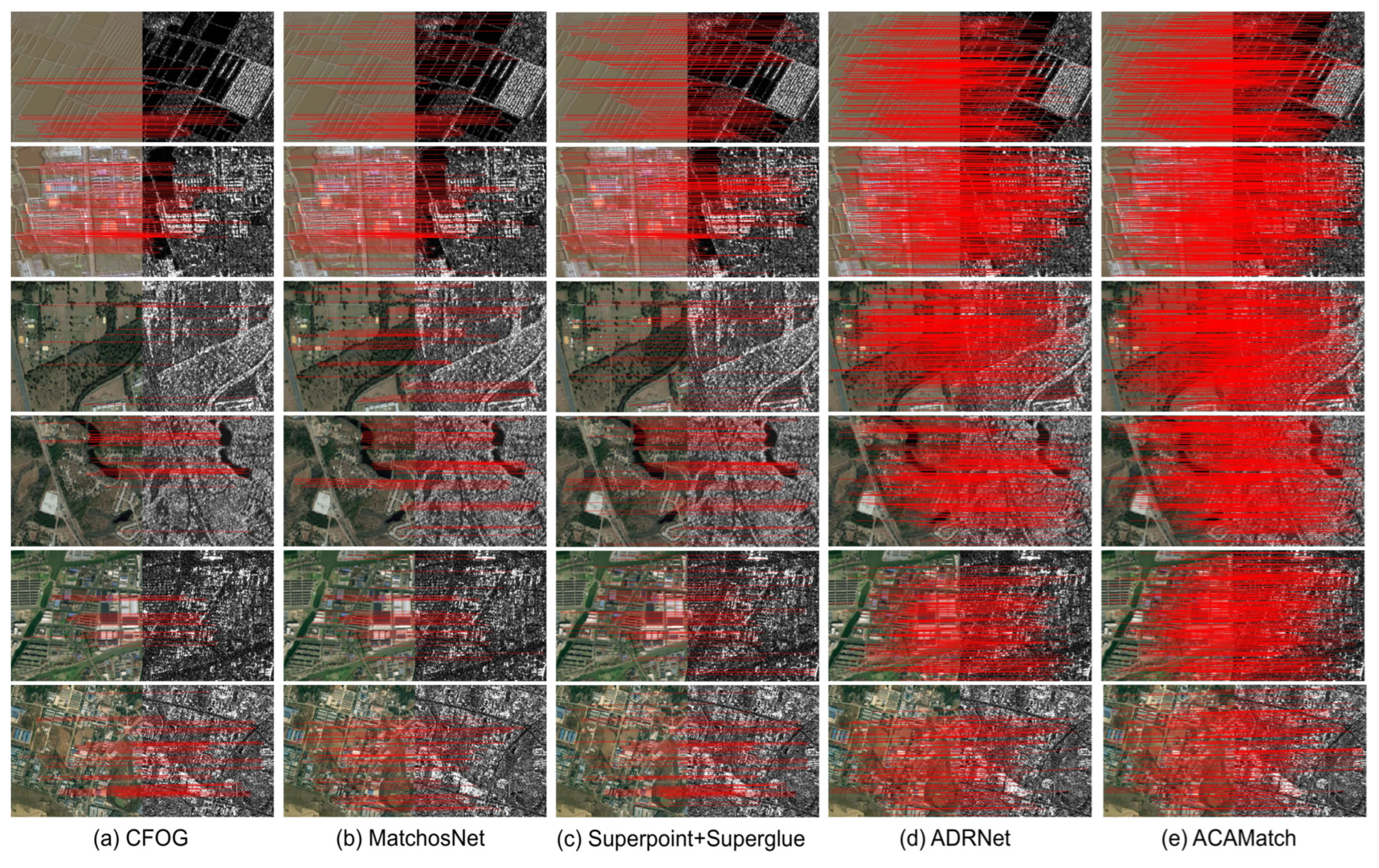 Remotesensing 17 02501 g011