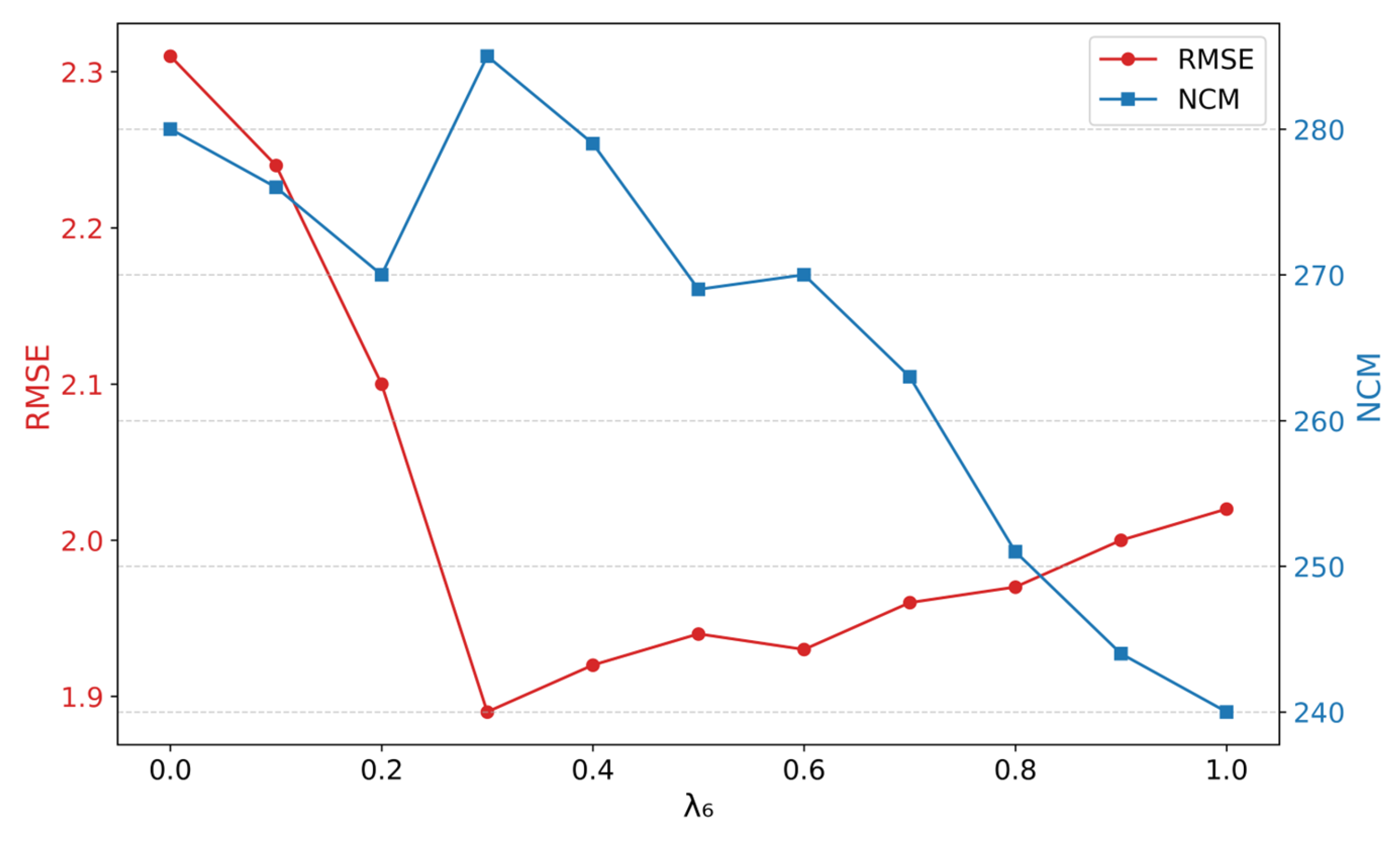 Remotesensing 17 02501 g013
