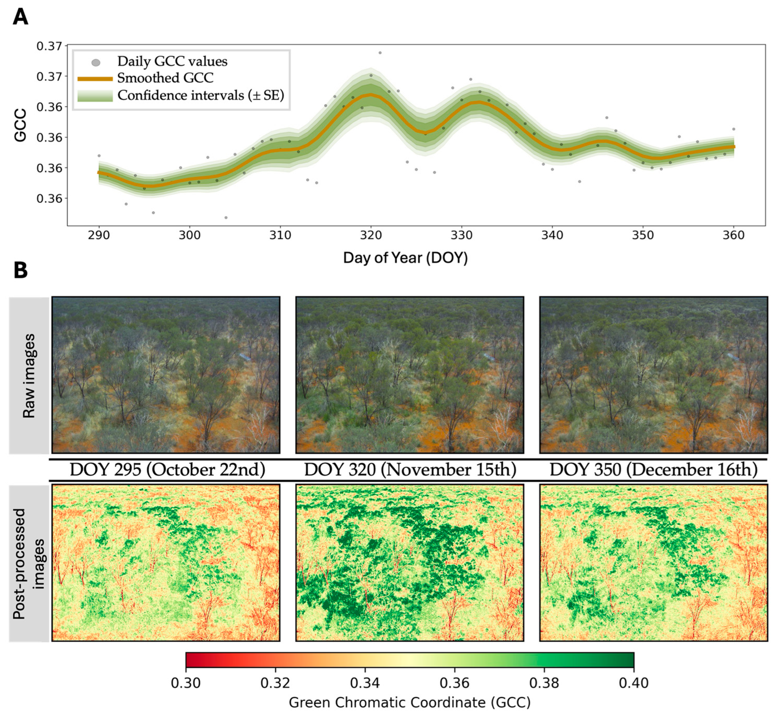 Remotesensing 17 02503 g003
