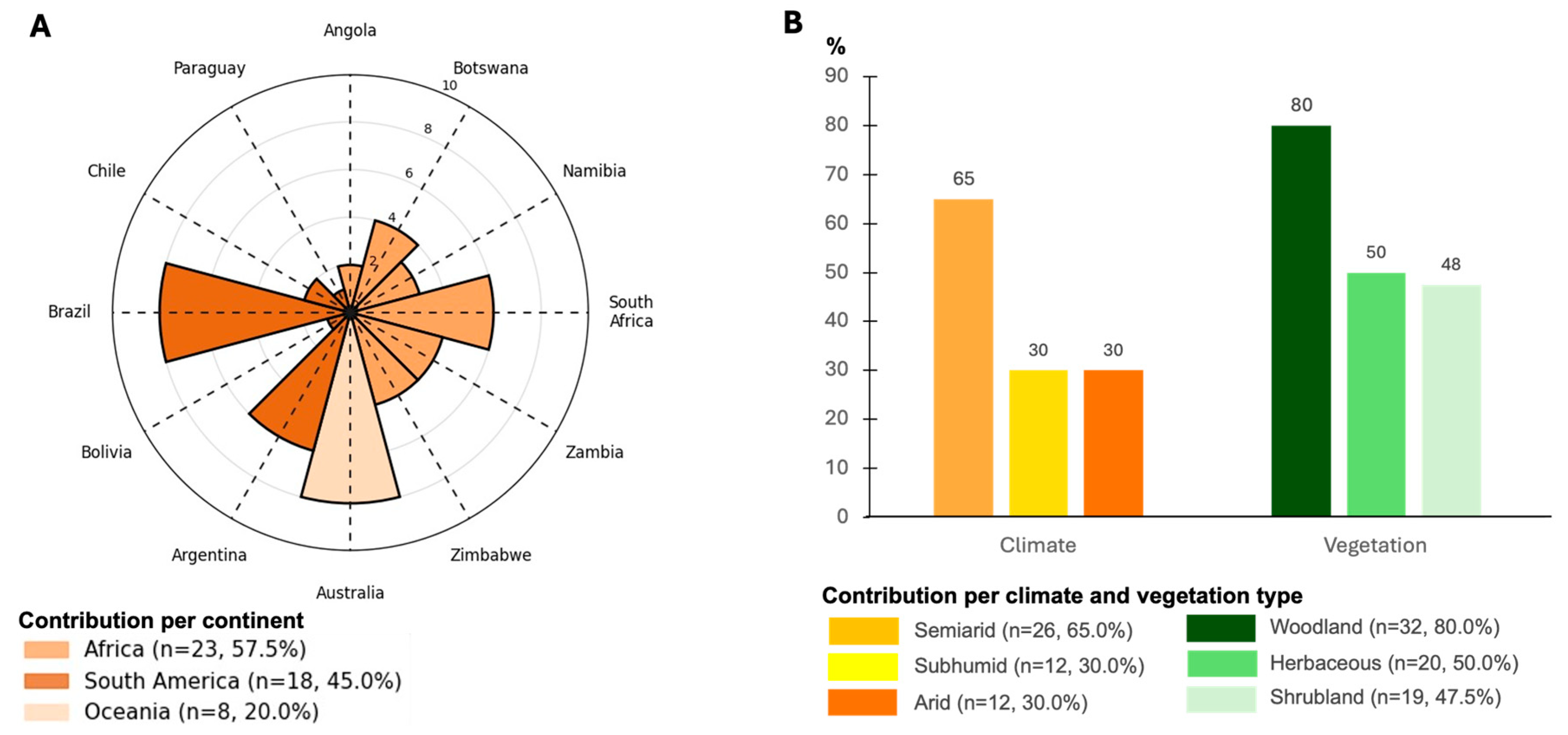 Remotesensing 17 02503 g004