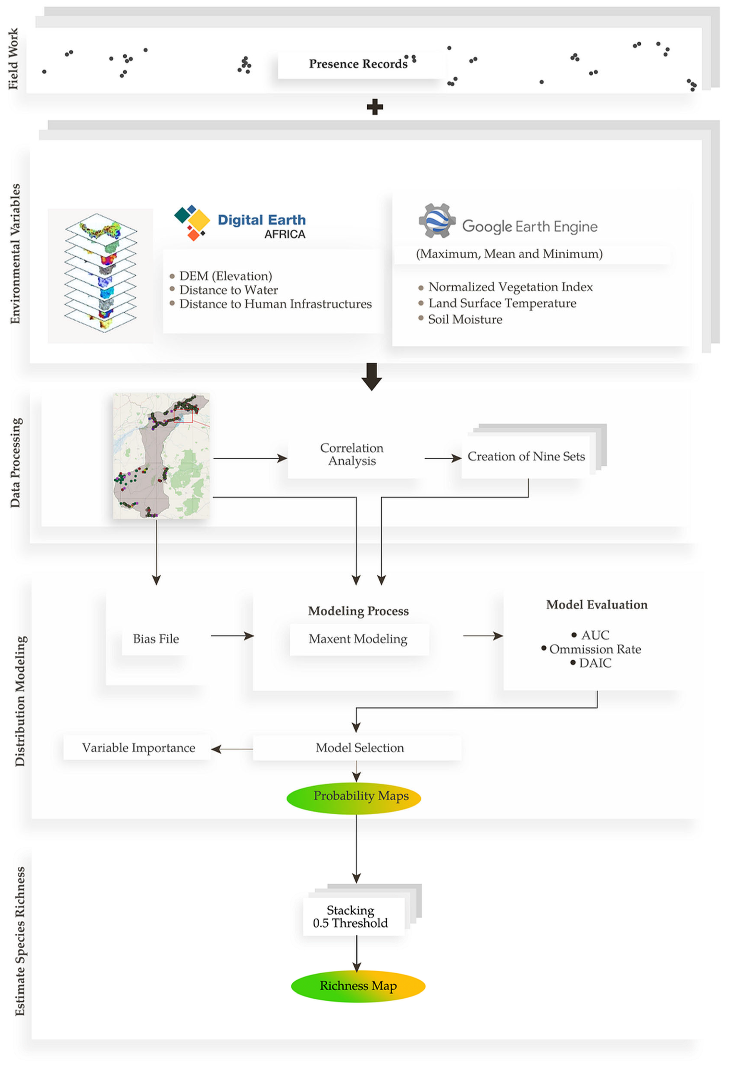 Remotesensing 17 02504 g002 Remotesensing 17 02504 g002