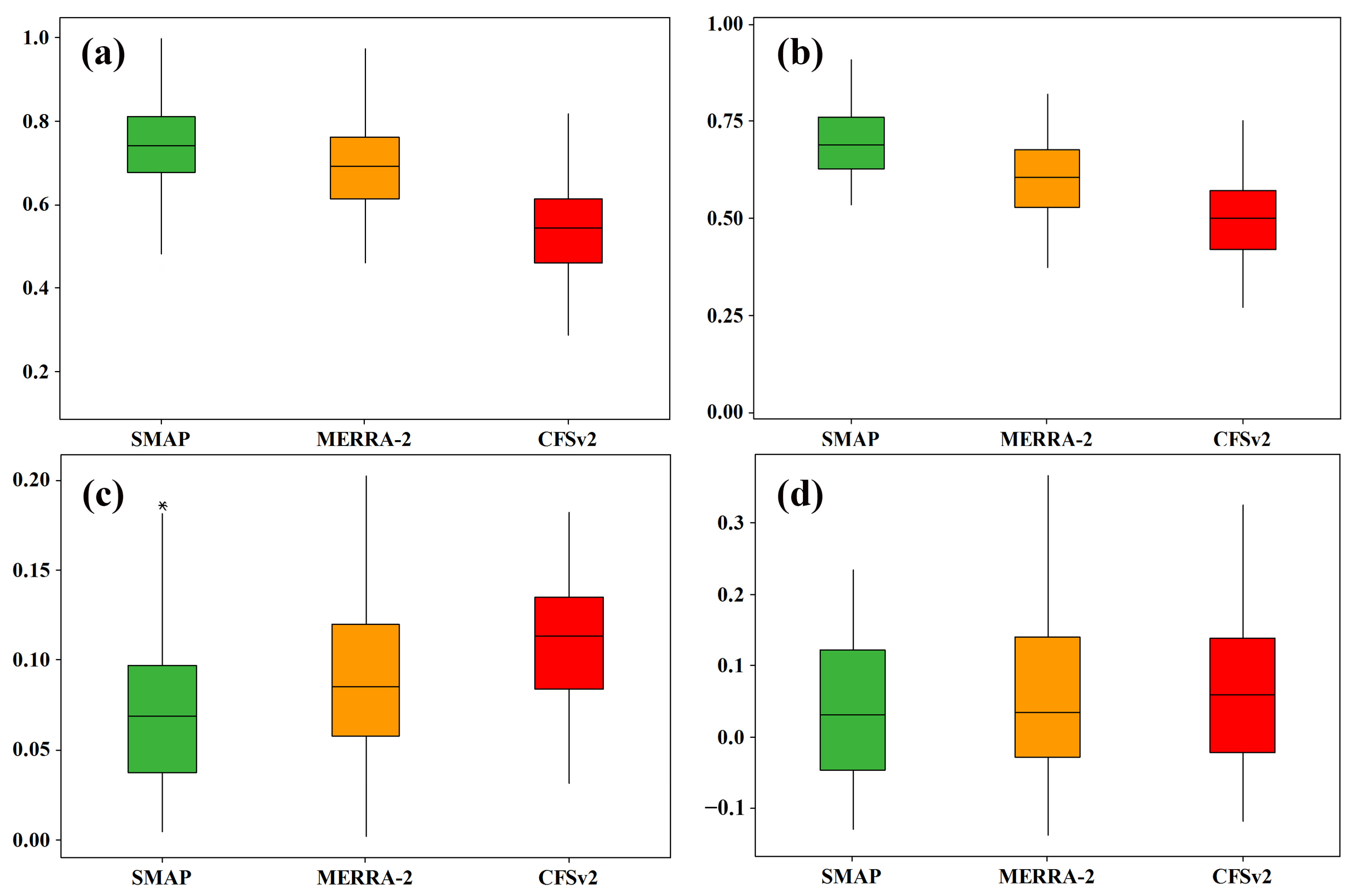 Remotesensing 17 02505 g003 Remotesensing 17 02505 g003