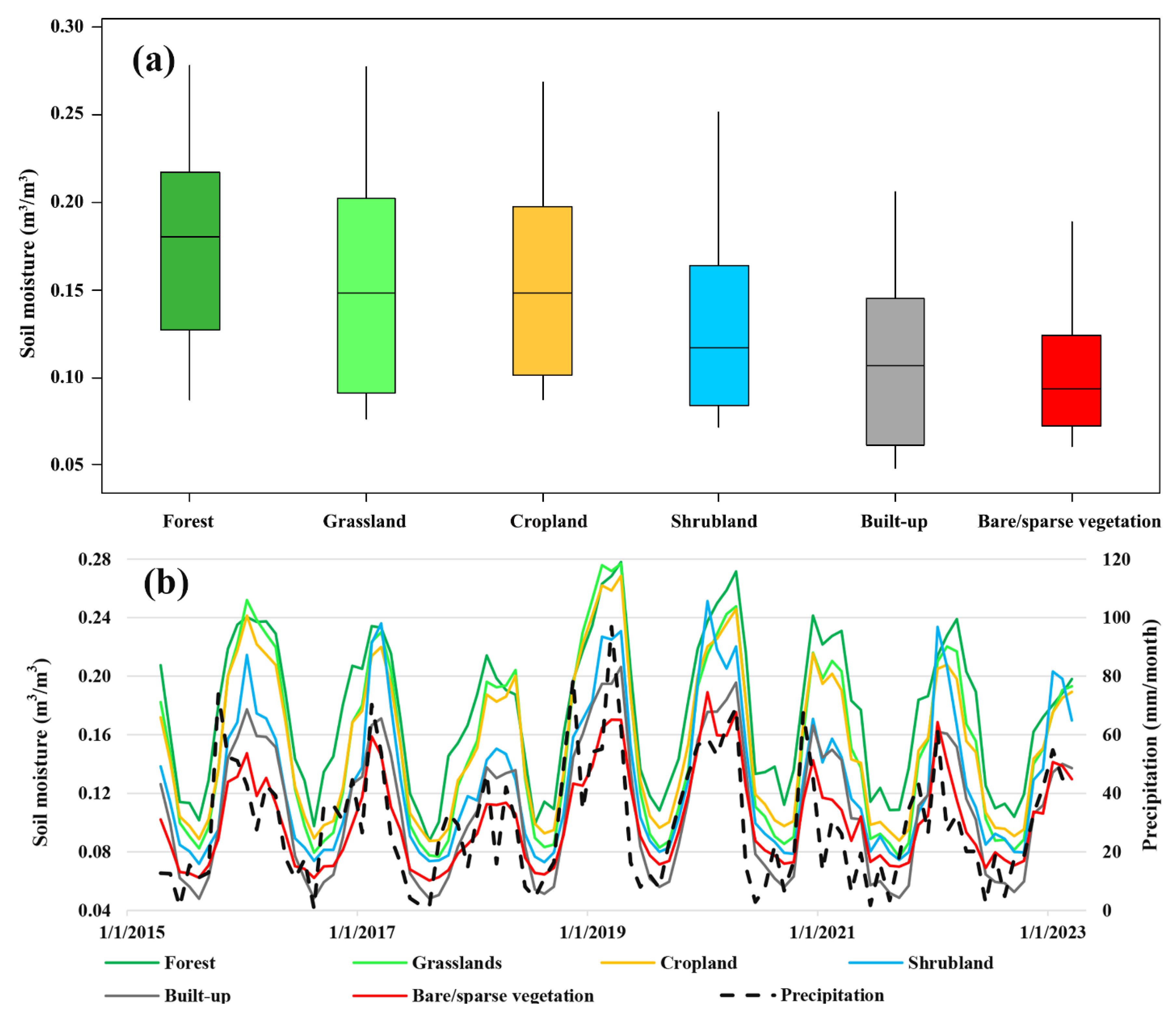 Remotesensing 17 02505 g005 Remotesensing 17 02505 g005