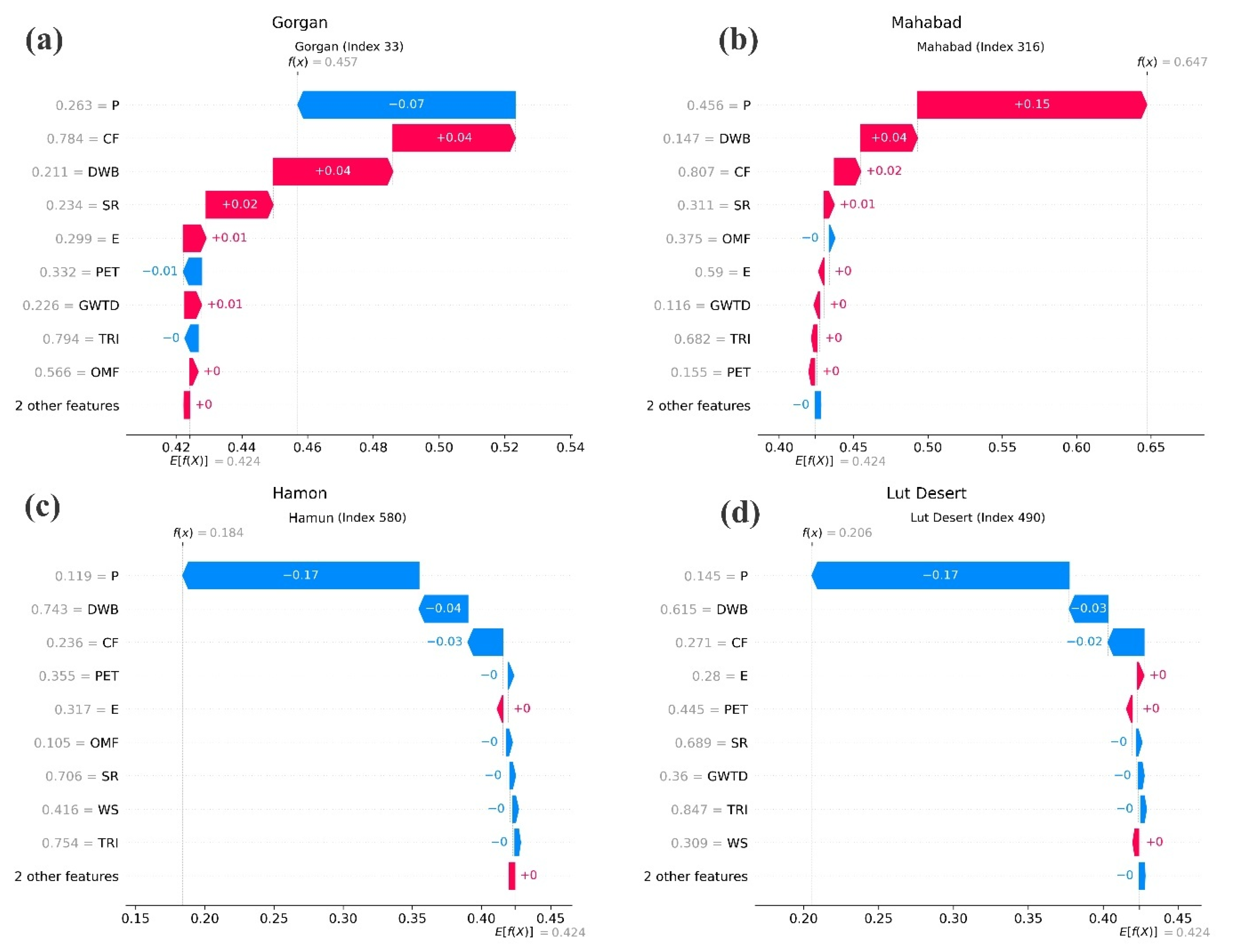 Remotesensing 17 02505 g008 Remotesensing 17 02505 g008