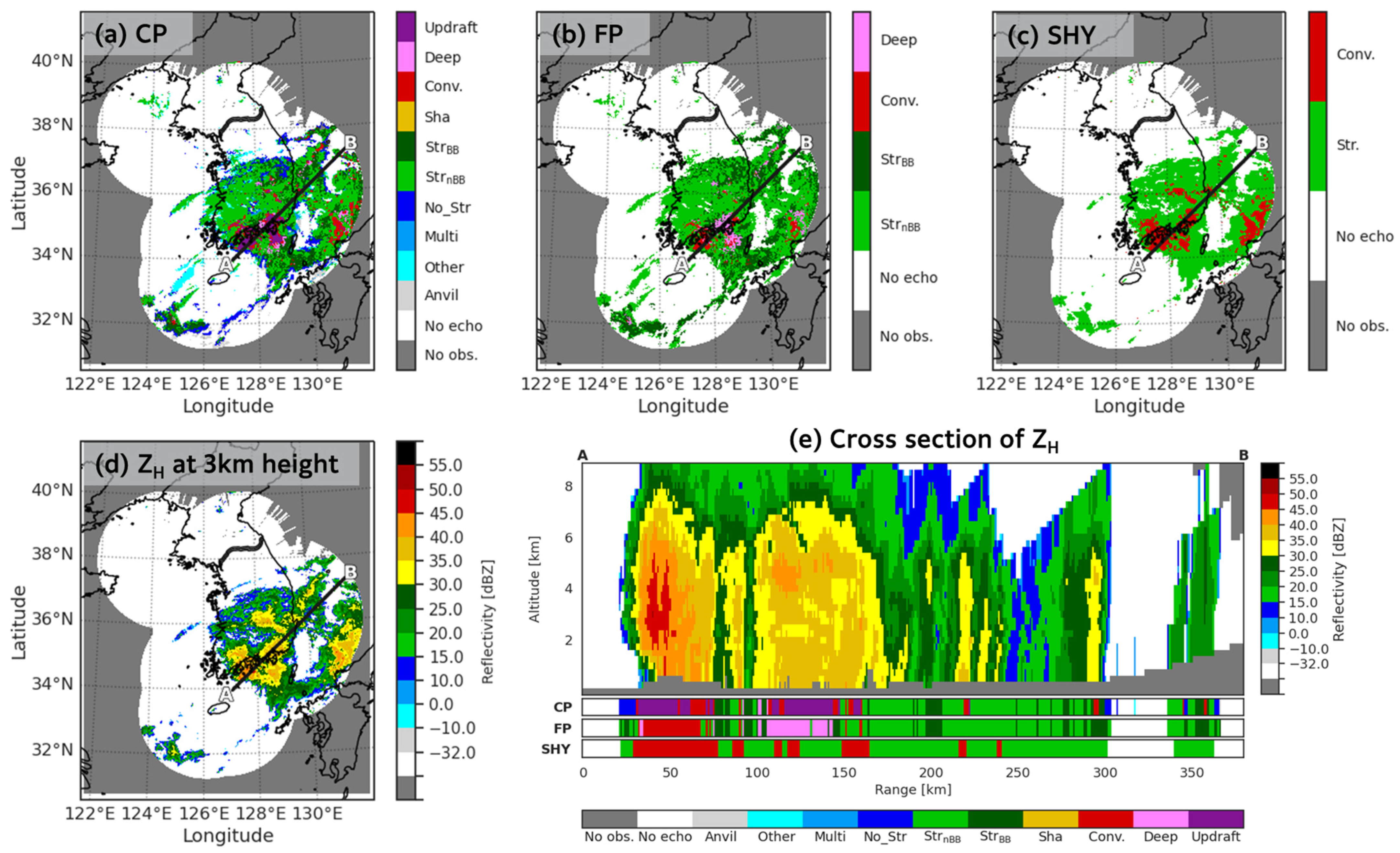 Remotesensing 17 02506 g005