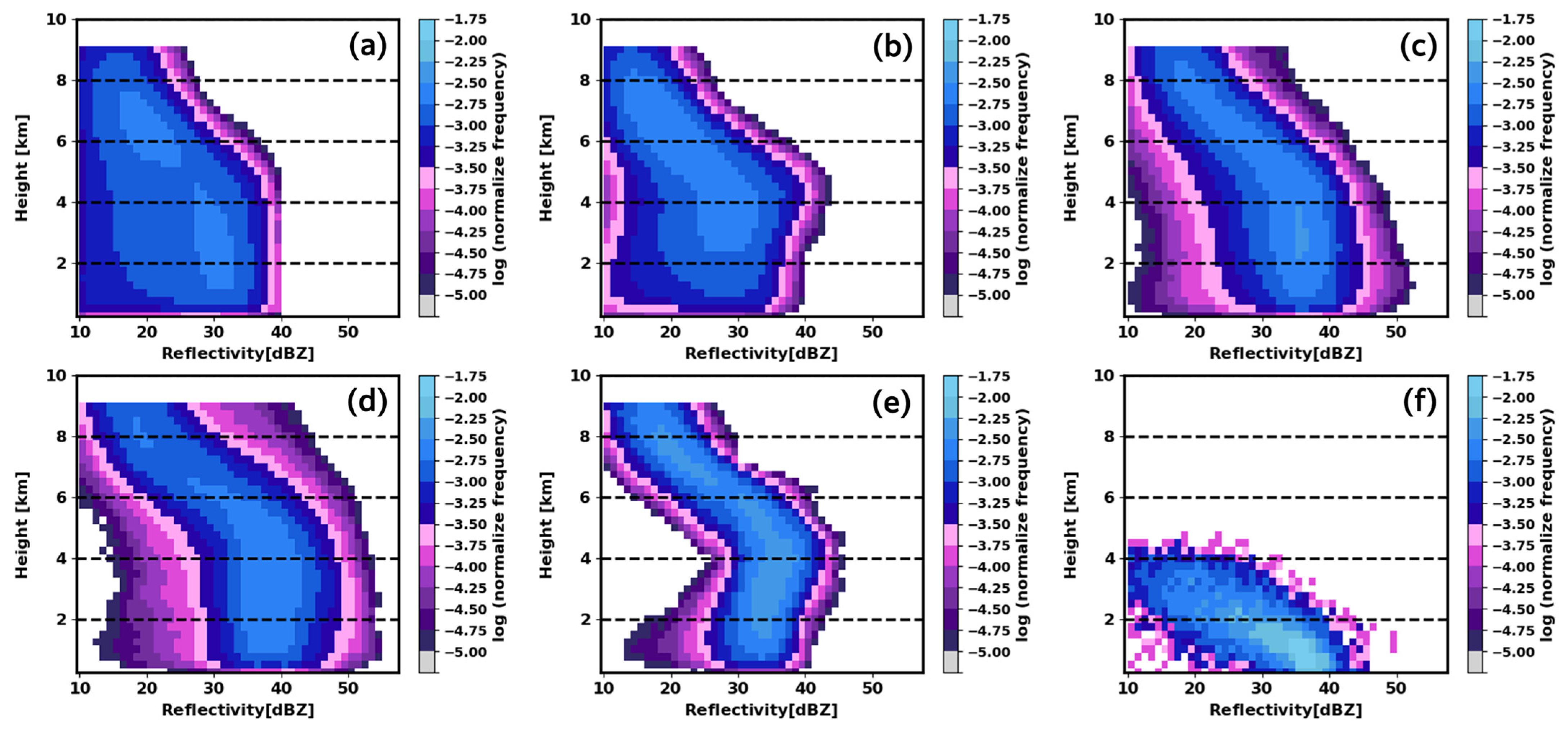 Remotesensing 17 02506 g007