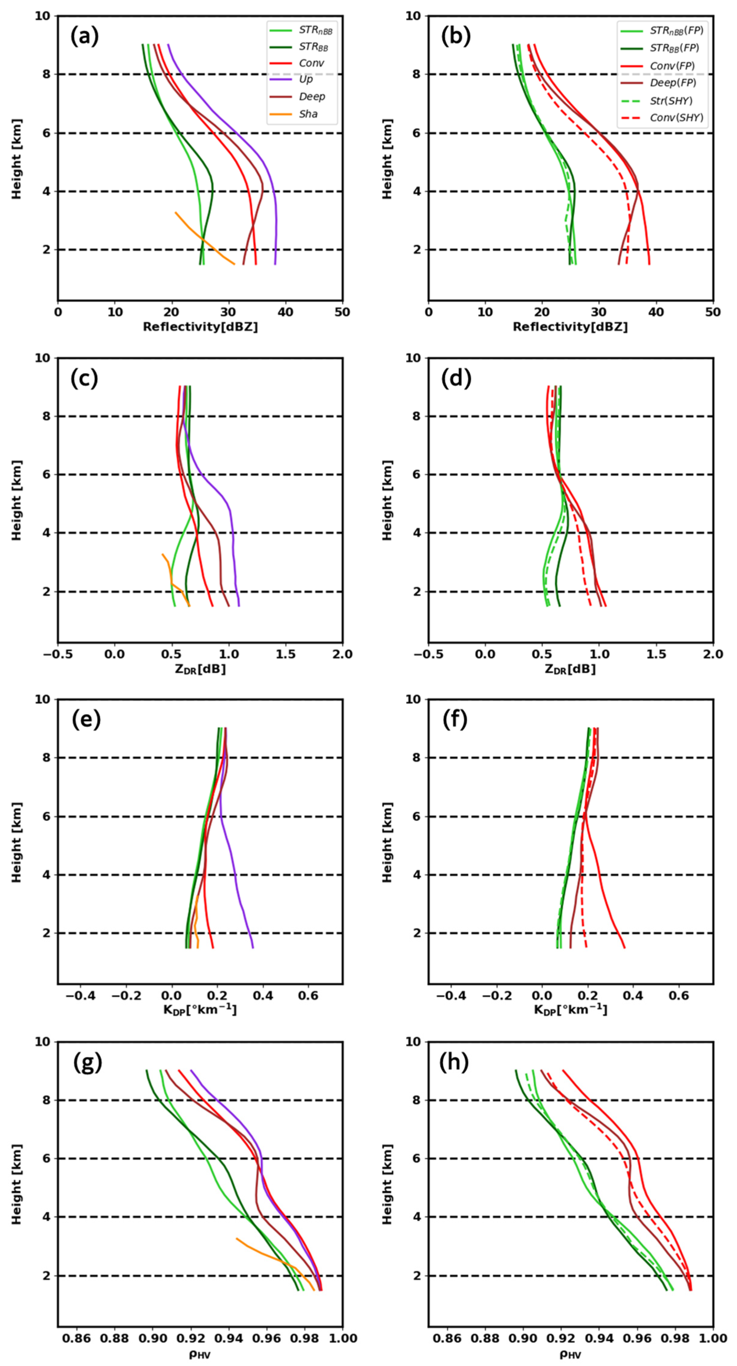 Remotesensing 17 02506 g008