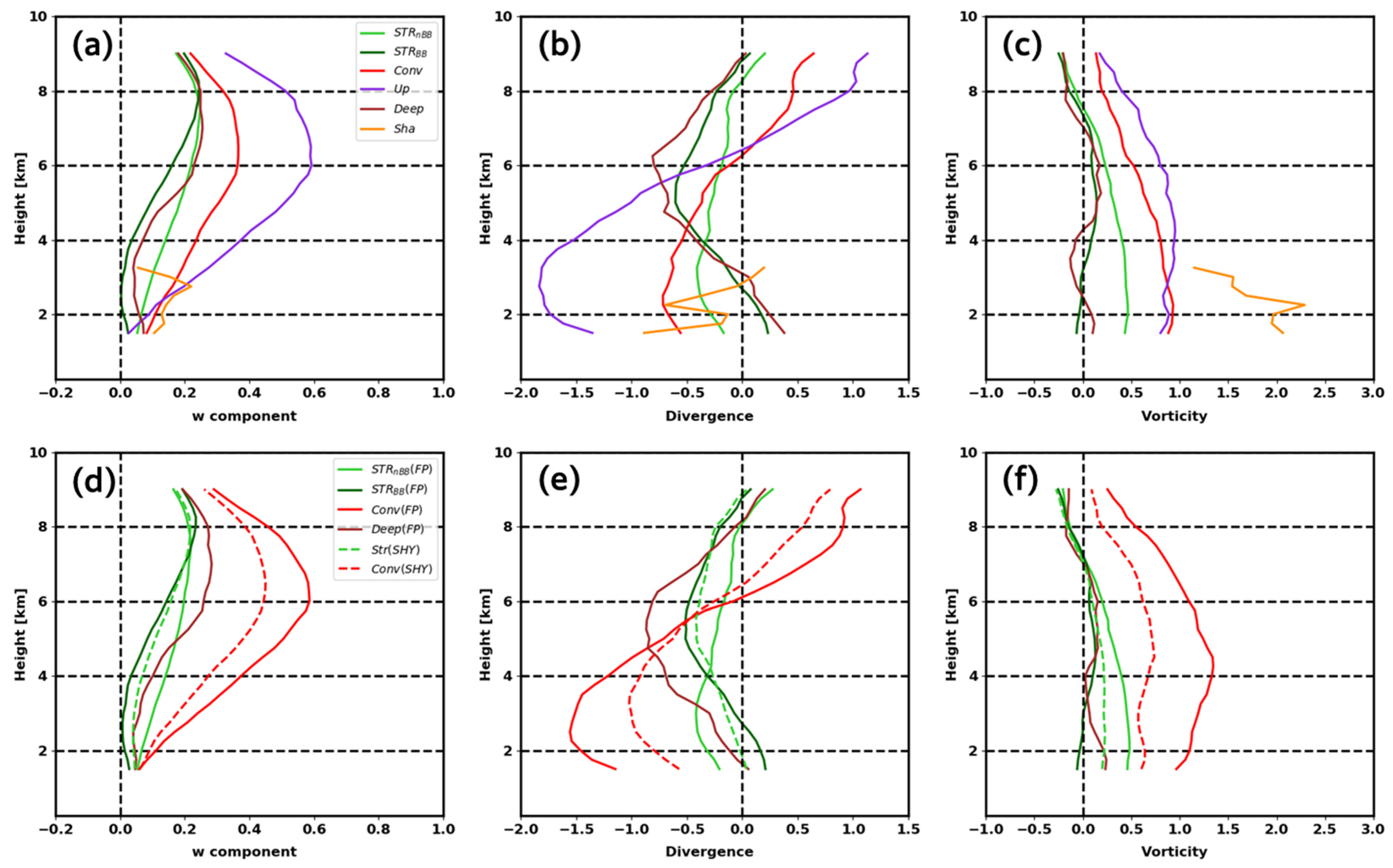 Remotesensing 17 02506 g009