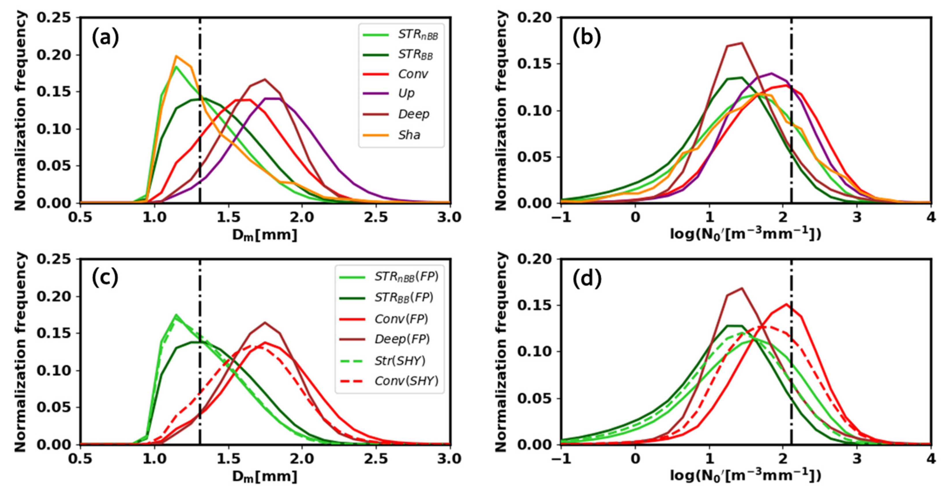 Remotesensing 17 02506 g010