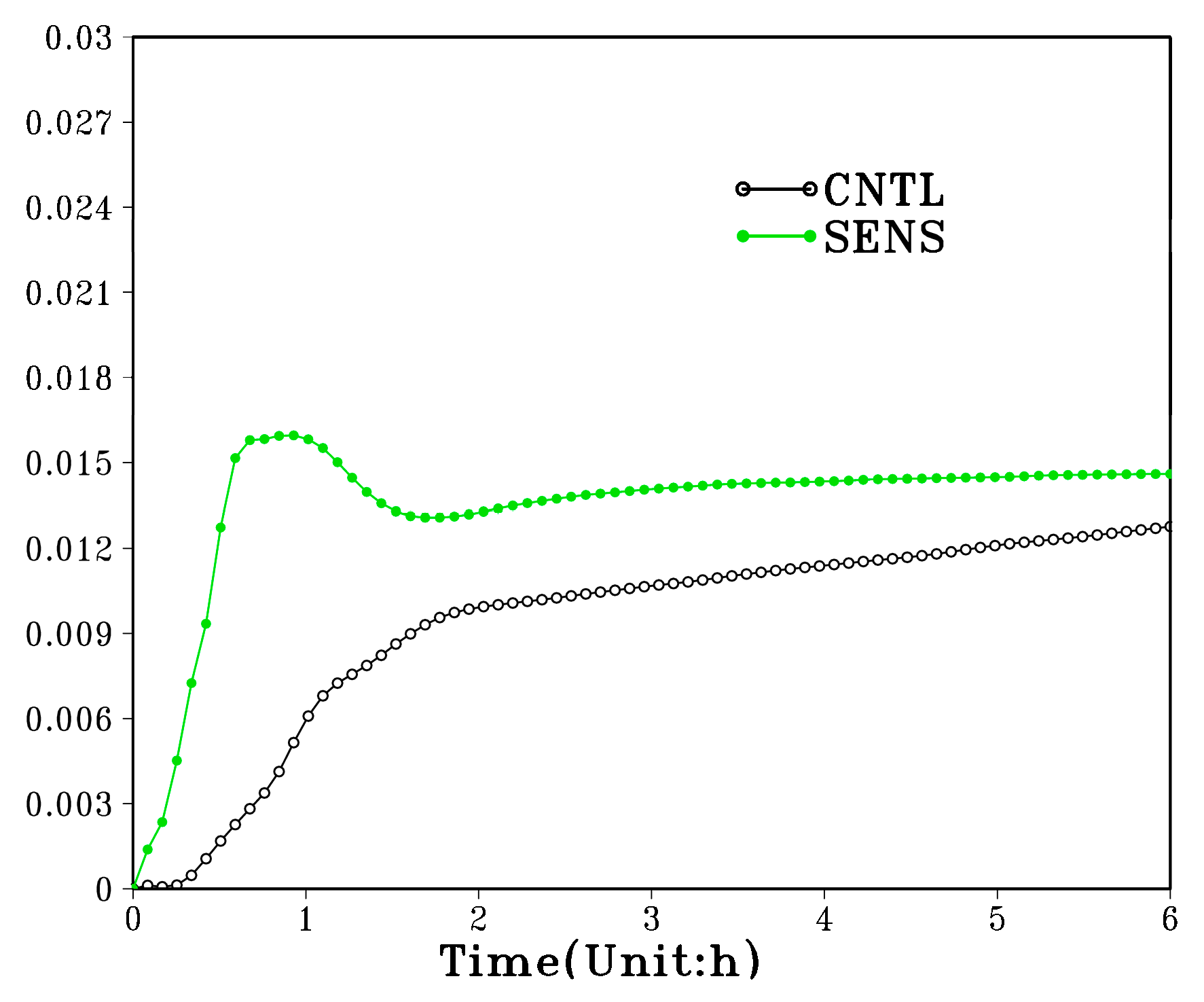 Remotesensing 17 02507 g003