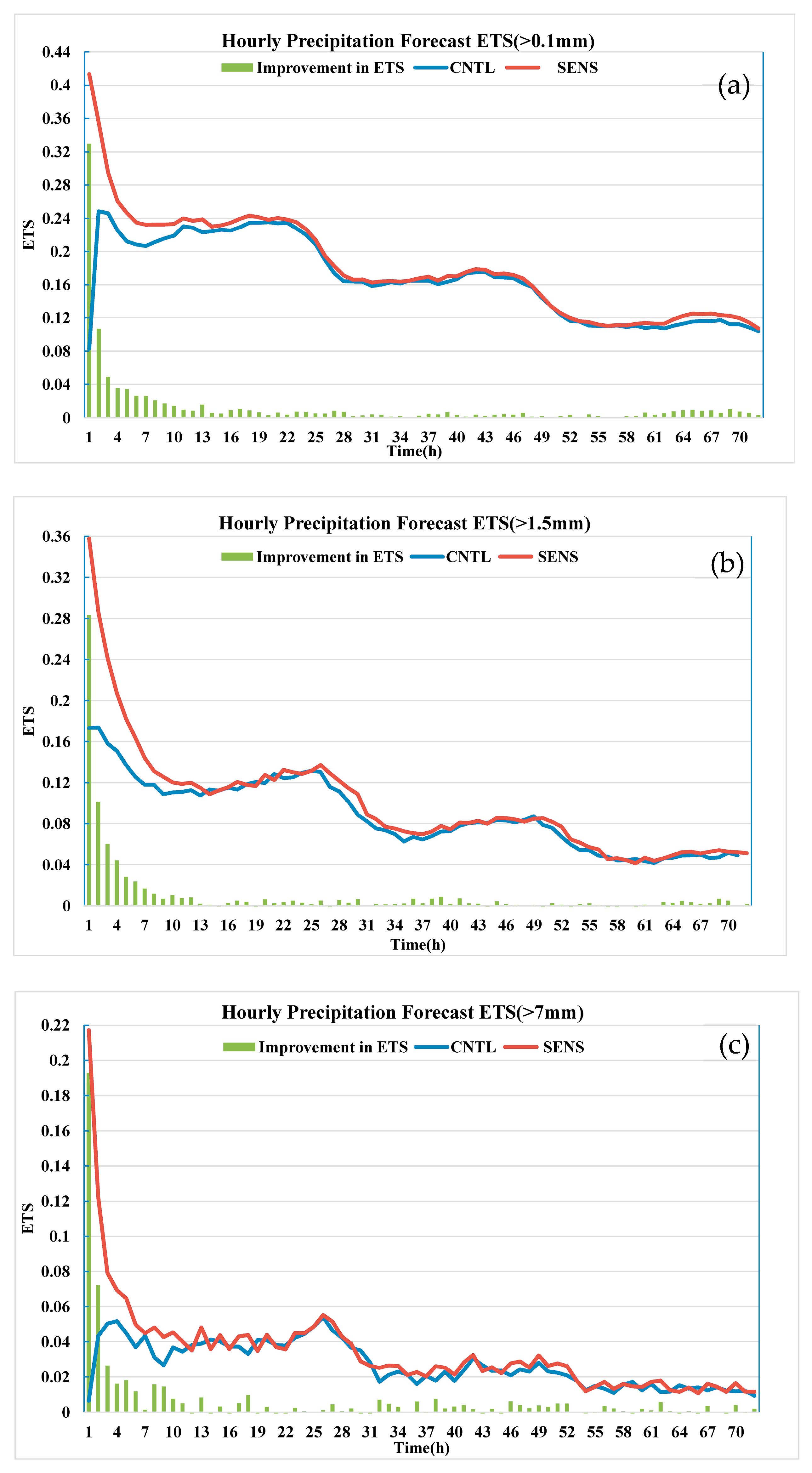 Remotesensing 17 02507 g008