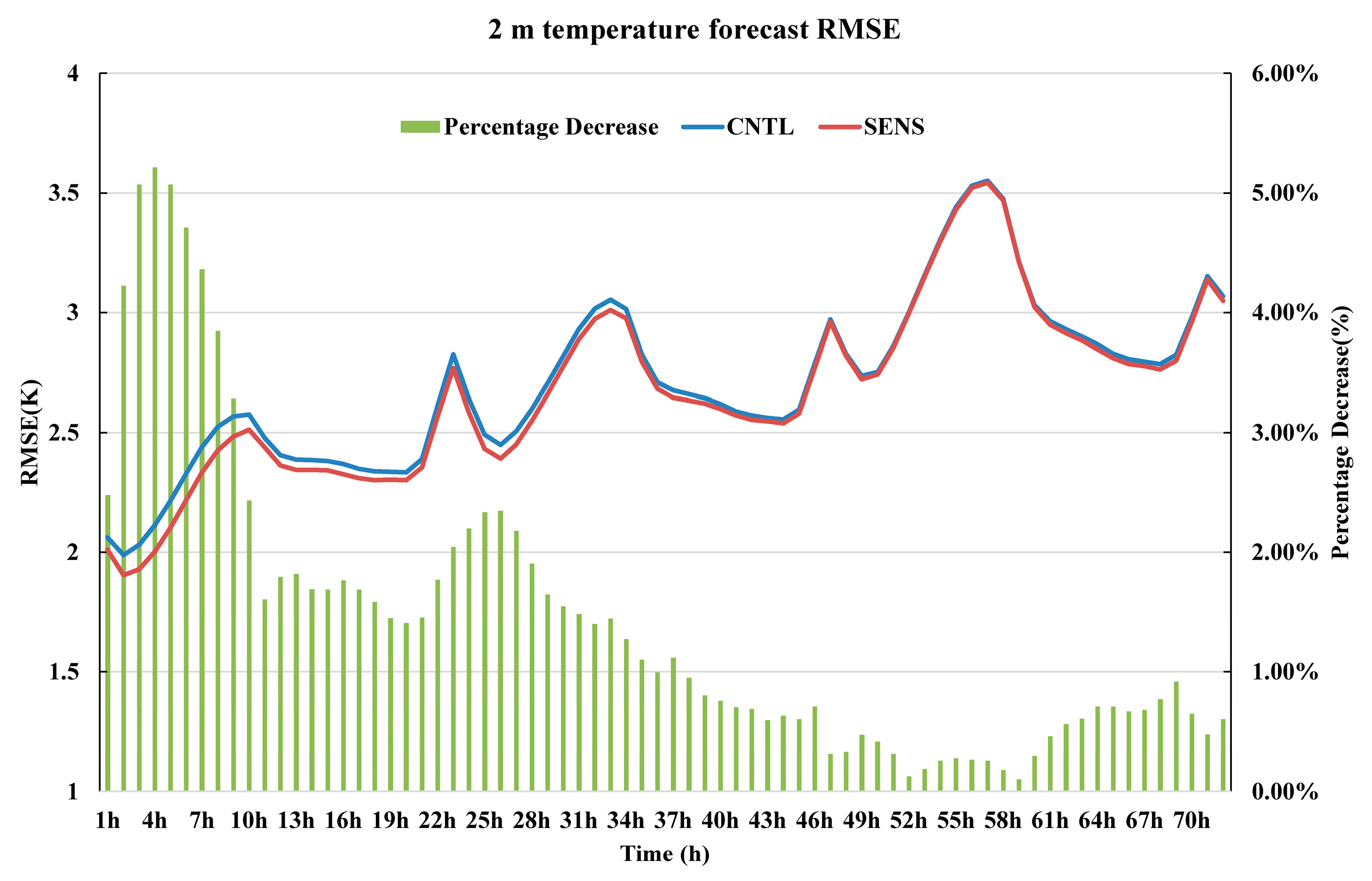 Remotesensing 17 02507 g009