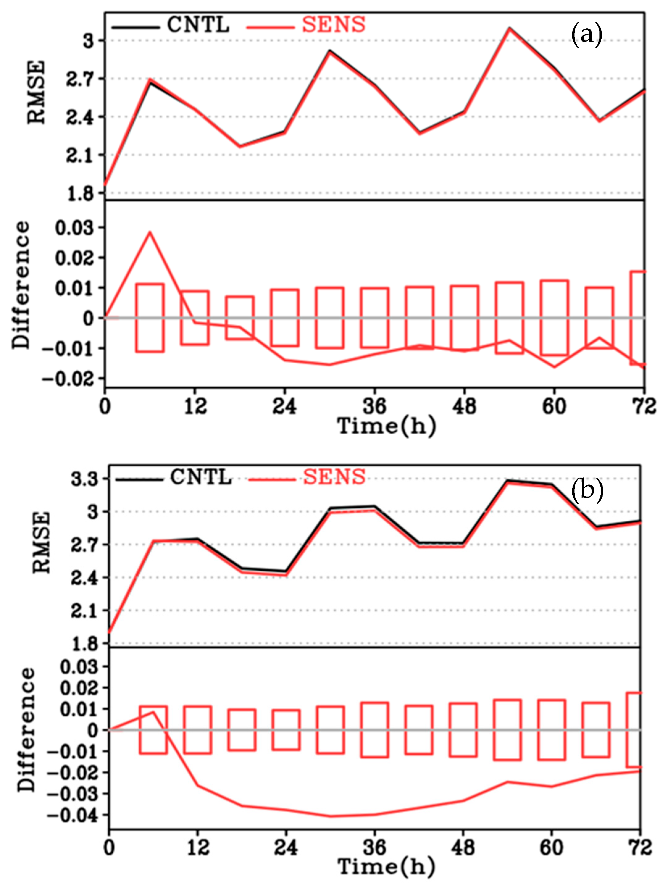Remotesensing 17 02507 g011