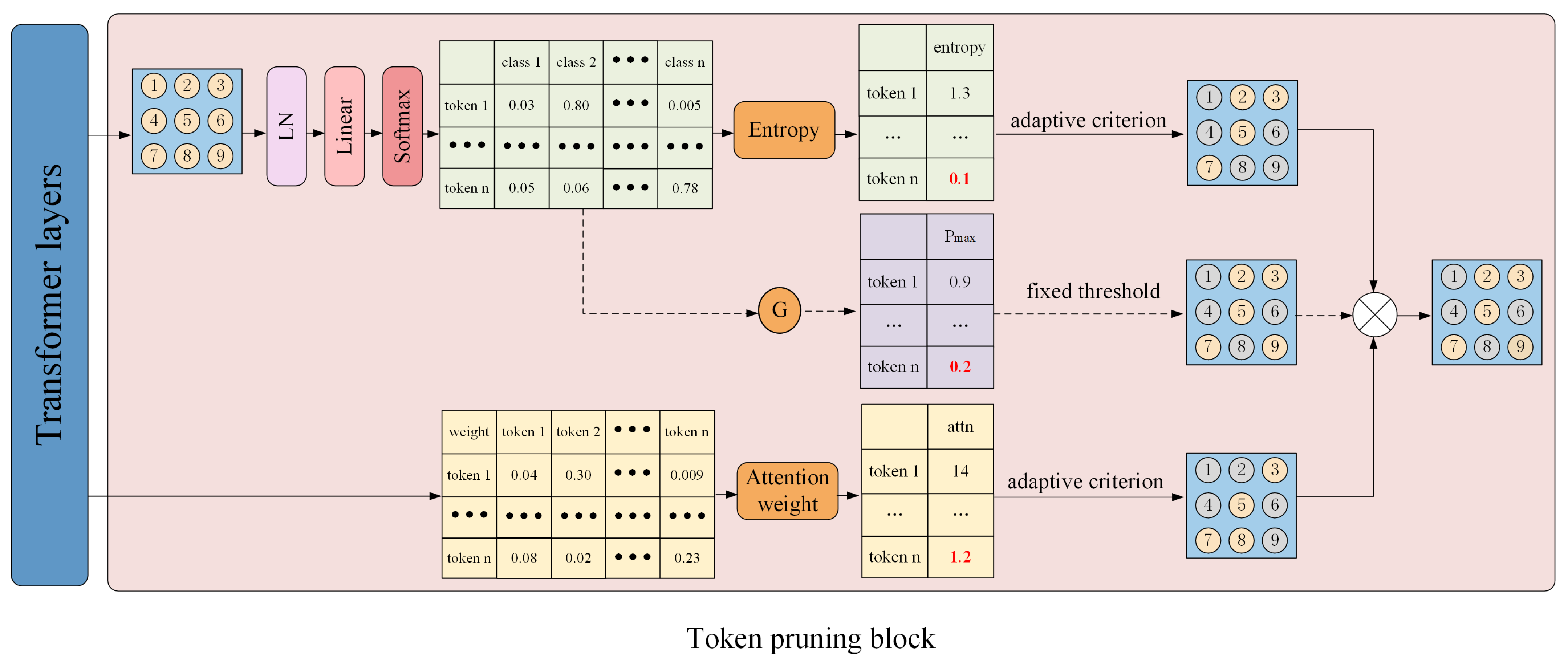 Remotesensing 17 02508 g002
