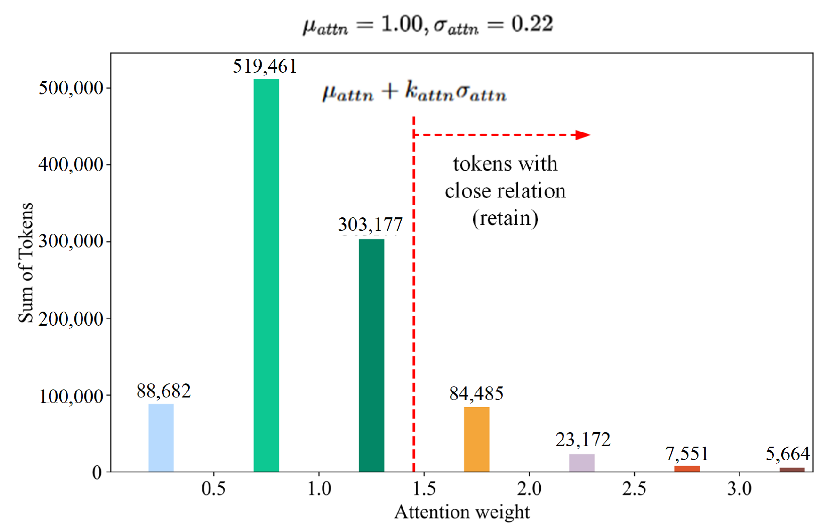 Remotesensing 17 02508 g004